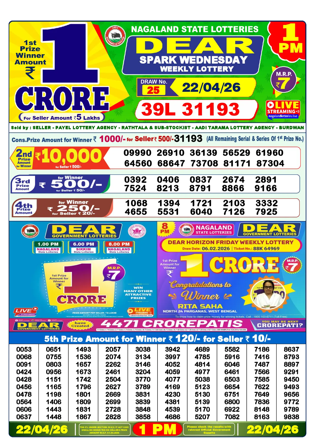 Official Lottery Sambad 1PM SPARK WEDNESDAY result sheet for 22 April 2026