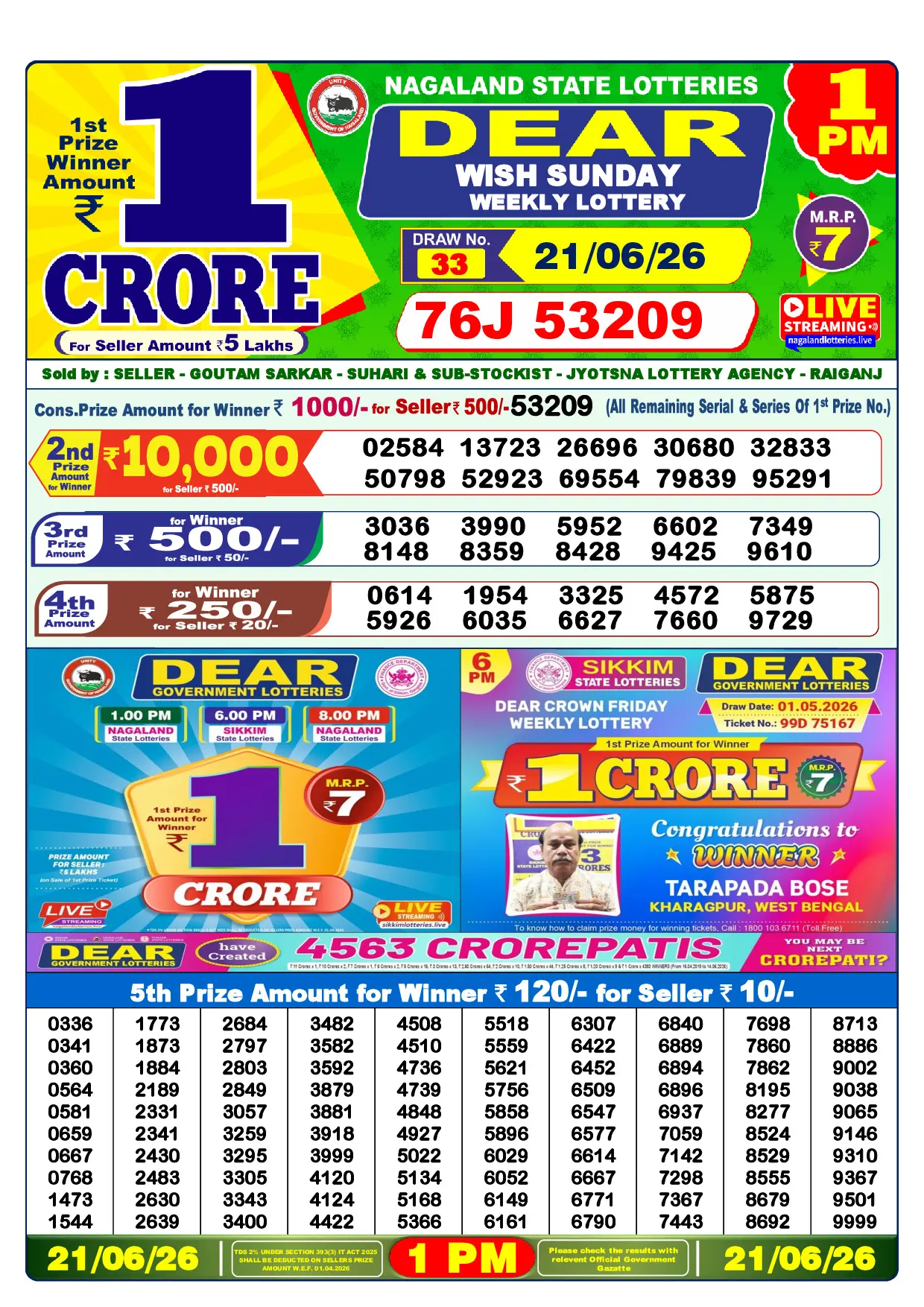 Official Lottery Sambad 1PM WISH SUNDAY result sheet for 21 June 2026