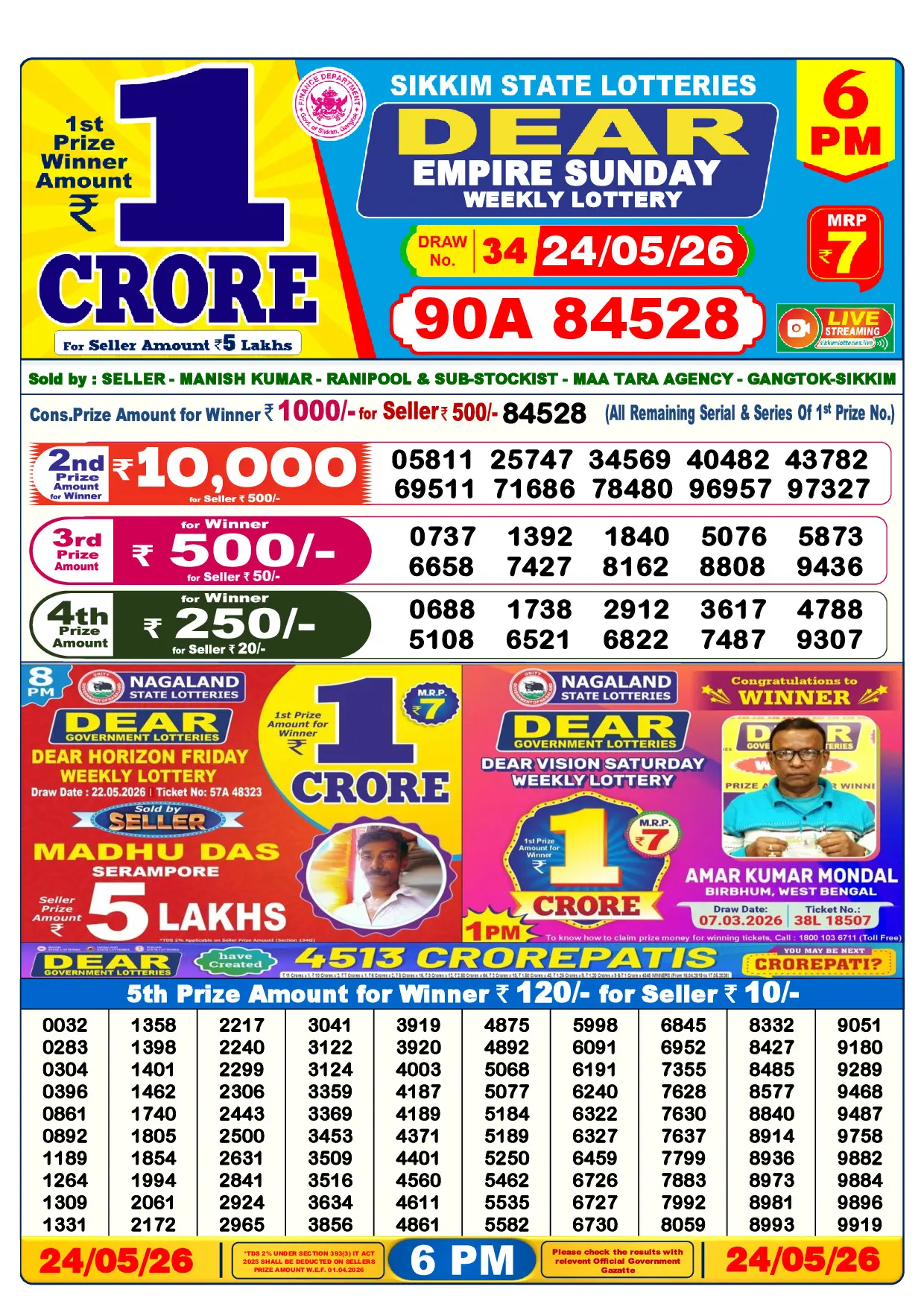 Official Lottery Sambad 6PM EMPIRE SUNDAY result sheet for 24 May 2026