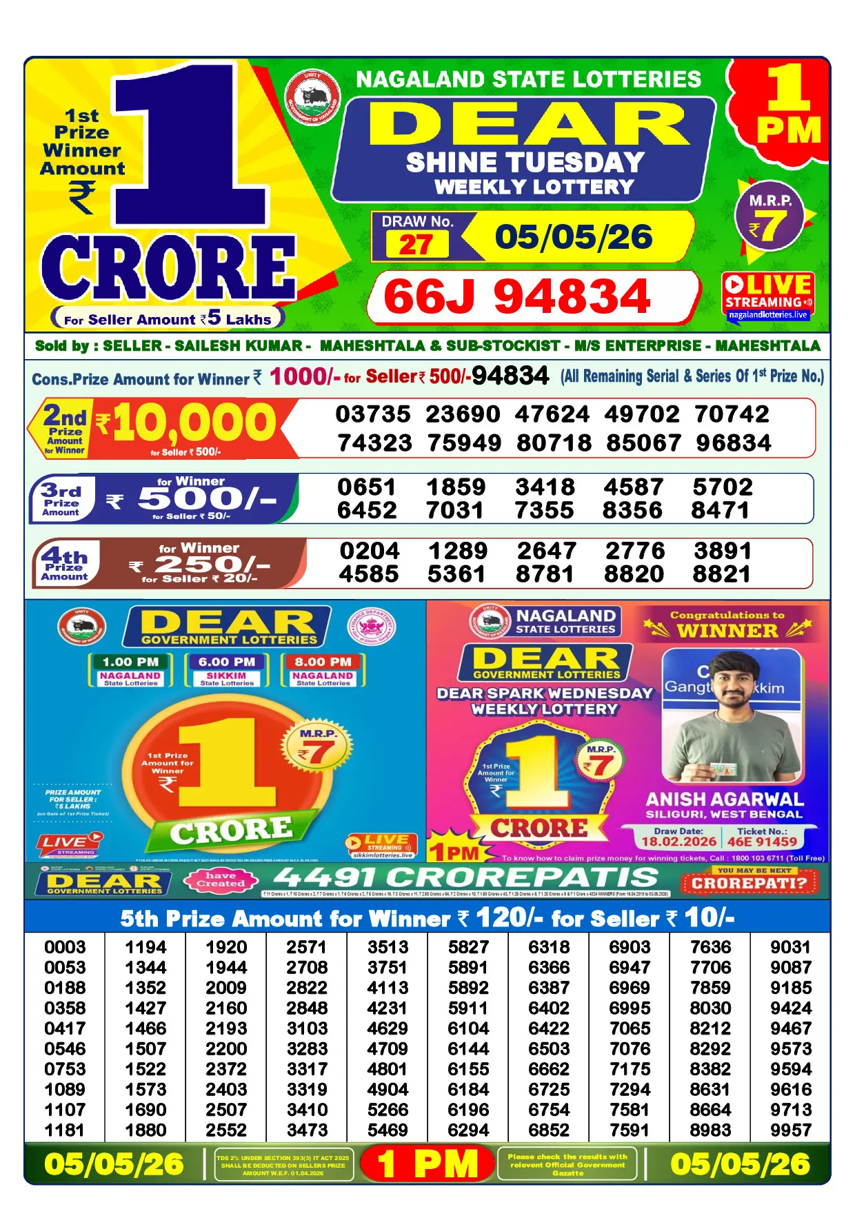 Official Lottery Sambad 1PM SHINE TUESDAY result sheet for 5 May 2026