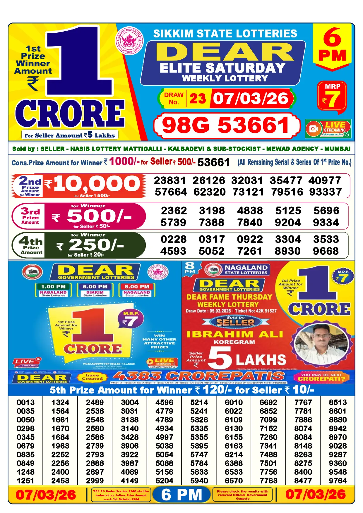 Official Lottery Sambad 6PM ELITE SATURDAY result sheet for 7 March 2026