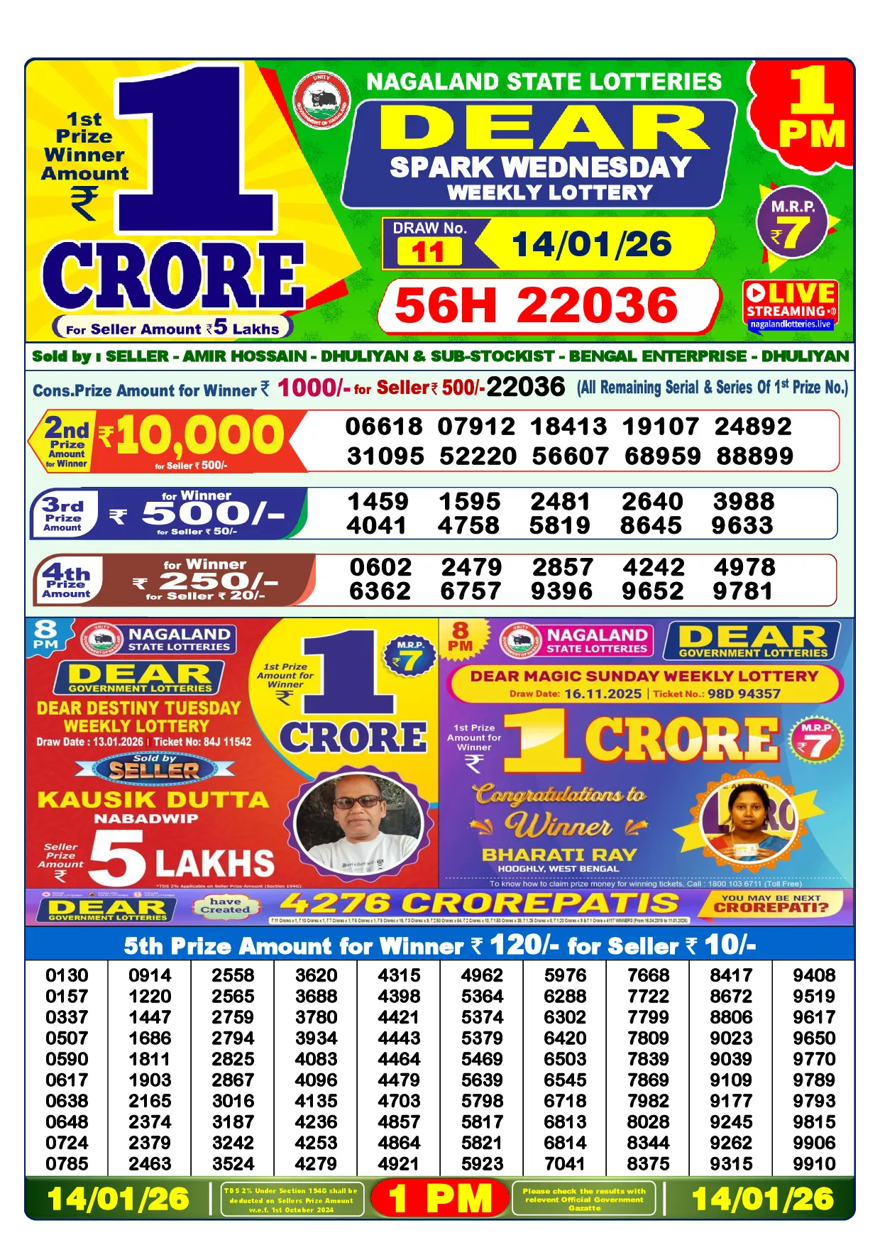 Official Lottery Sambad 1PM SPARK WEDNESDAY result sheet for 14 January 2026