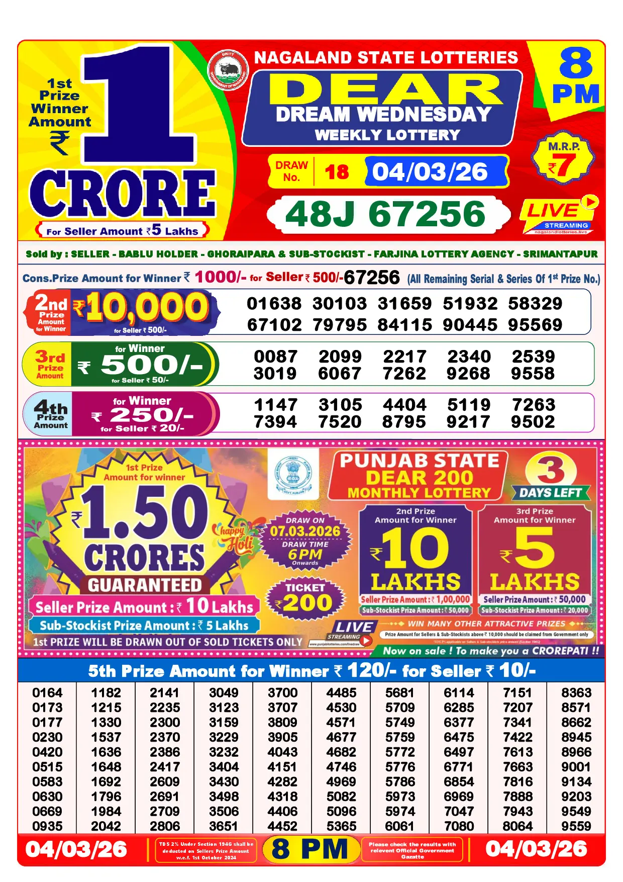 Official Lottery Sambad 8PM DREAM WEDNESDAY result sheet for 4 March 2026