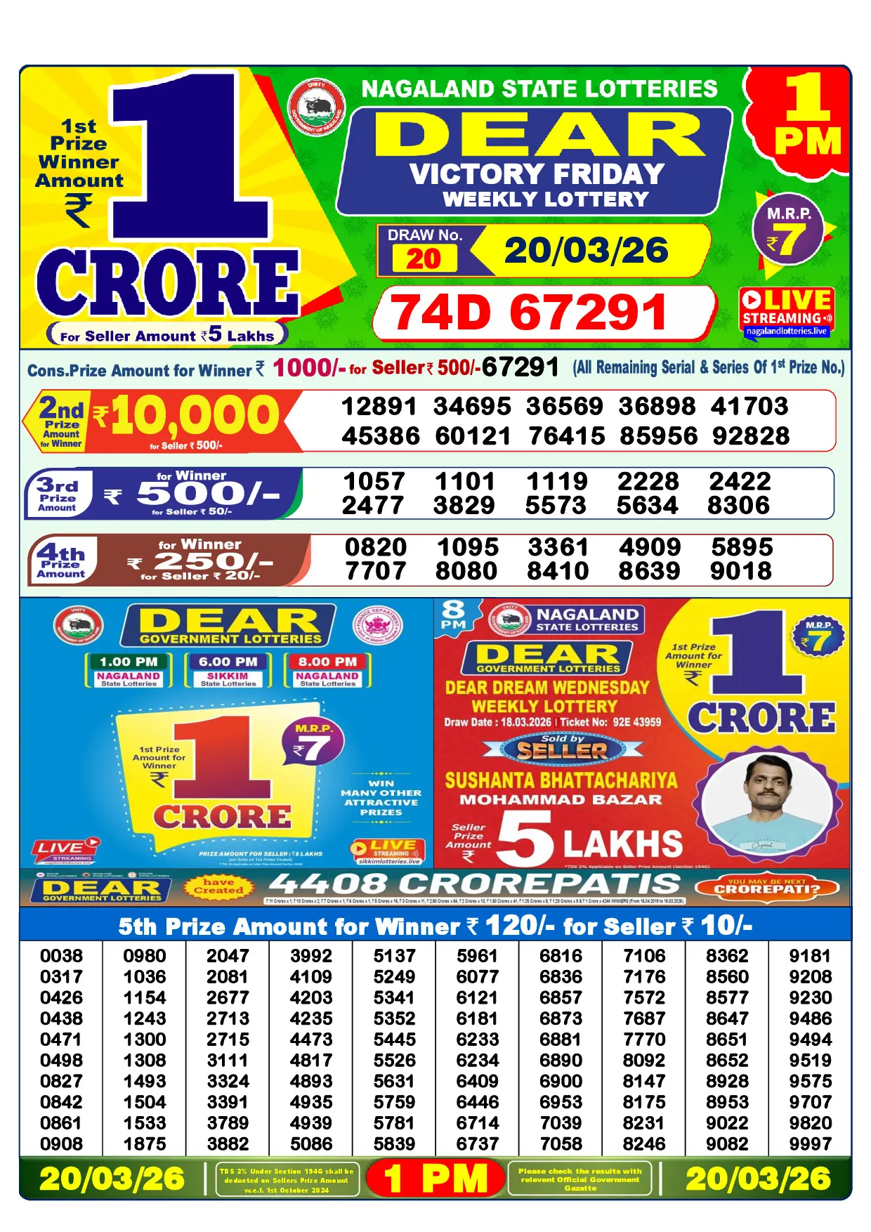 Official Lottery Sambad 1PM VICTORY FRIDAY result sheet for 20 March 2026