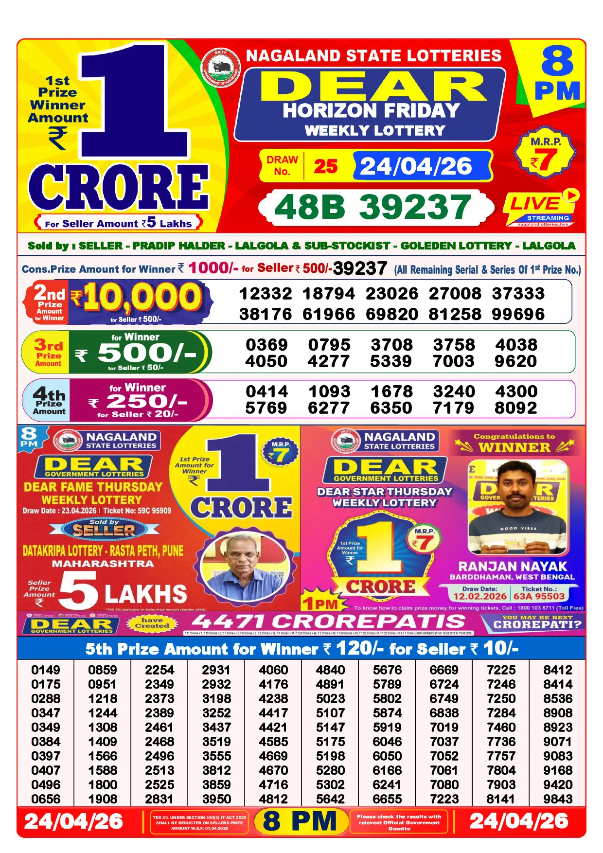 Official Lottery Sambad 8PM HORIZON FRIDAY result sheet for 24 April 2026