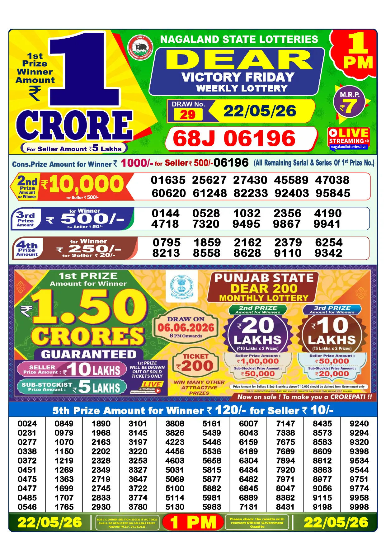 Official Lottery Sambad 1PM VICTORY FRIDAY result sheet for 22 May 2026