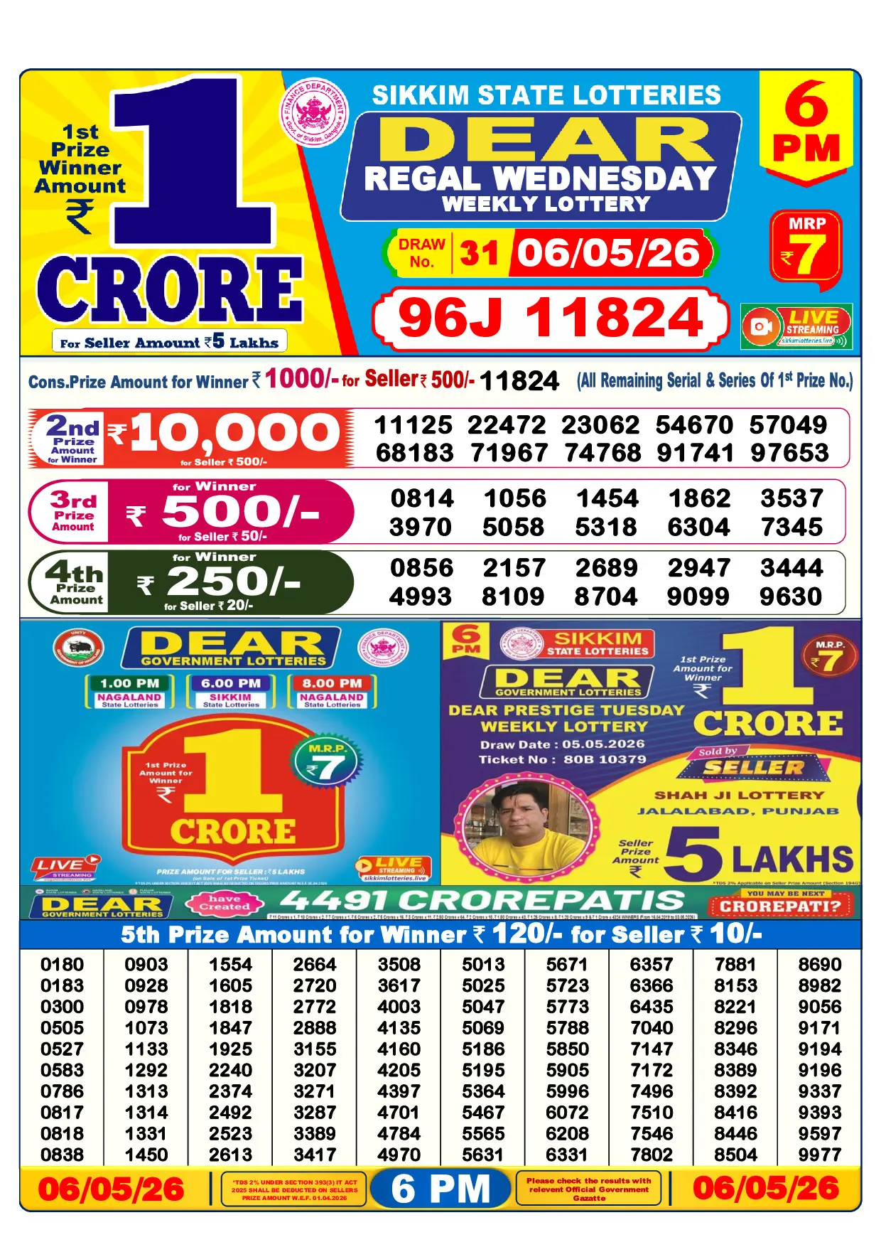 Official Lottery Sambad 6PM REGAL WEDNESDAY result sheet for 6 May 2026