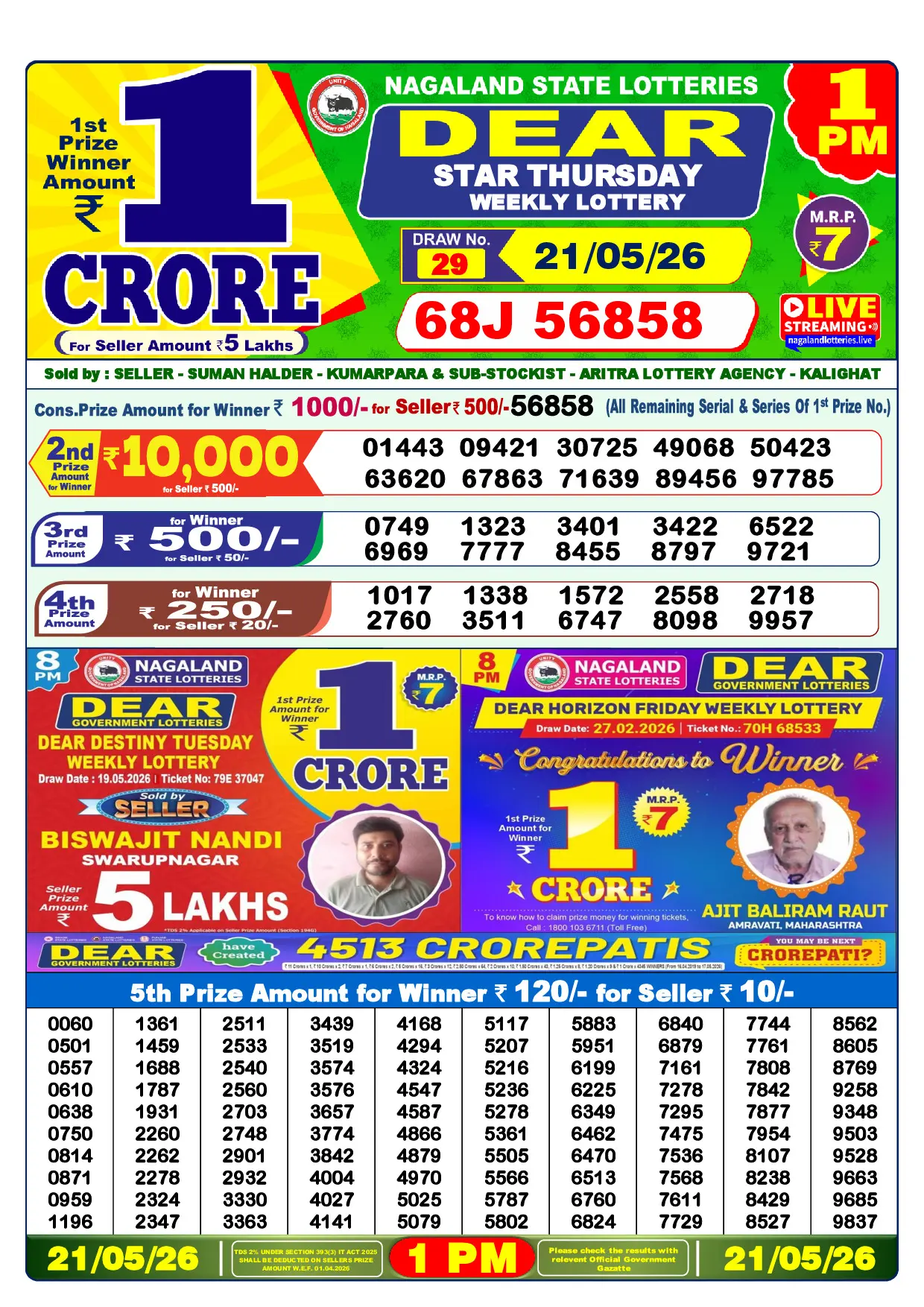 Official Lottery Sambad 1PM STAR THURSDAY result sheet for 21 May 2026