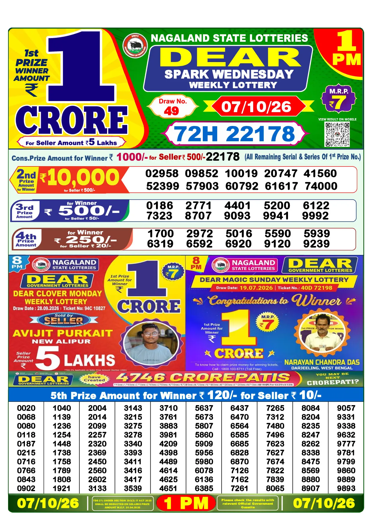 Official Lottery Sambad 1PM SPARK WEDNESDAY result sheet for 7 October 2026