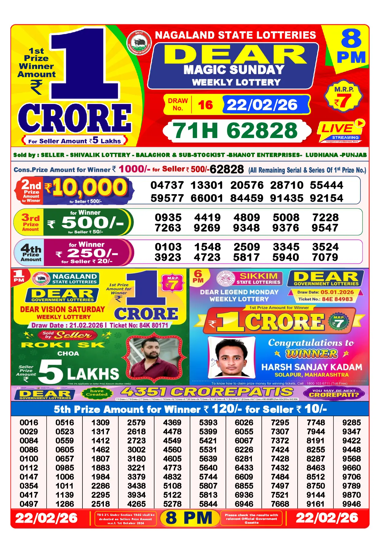 Official Lottery Sambad 8PM MAGIC SUNDAY result sheet for 22 February 2026
