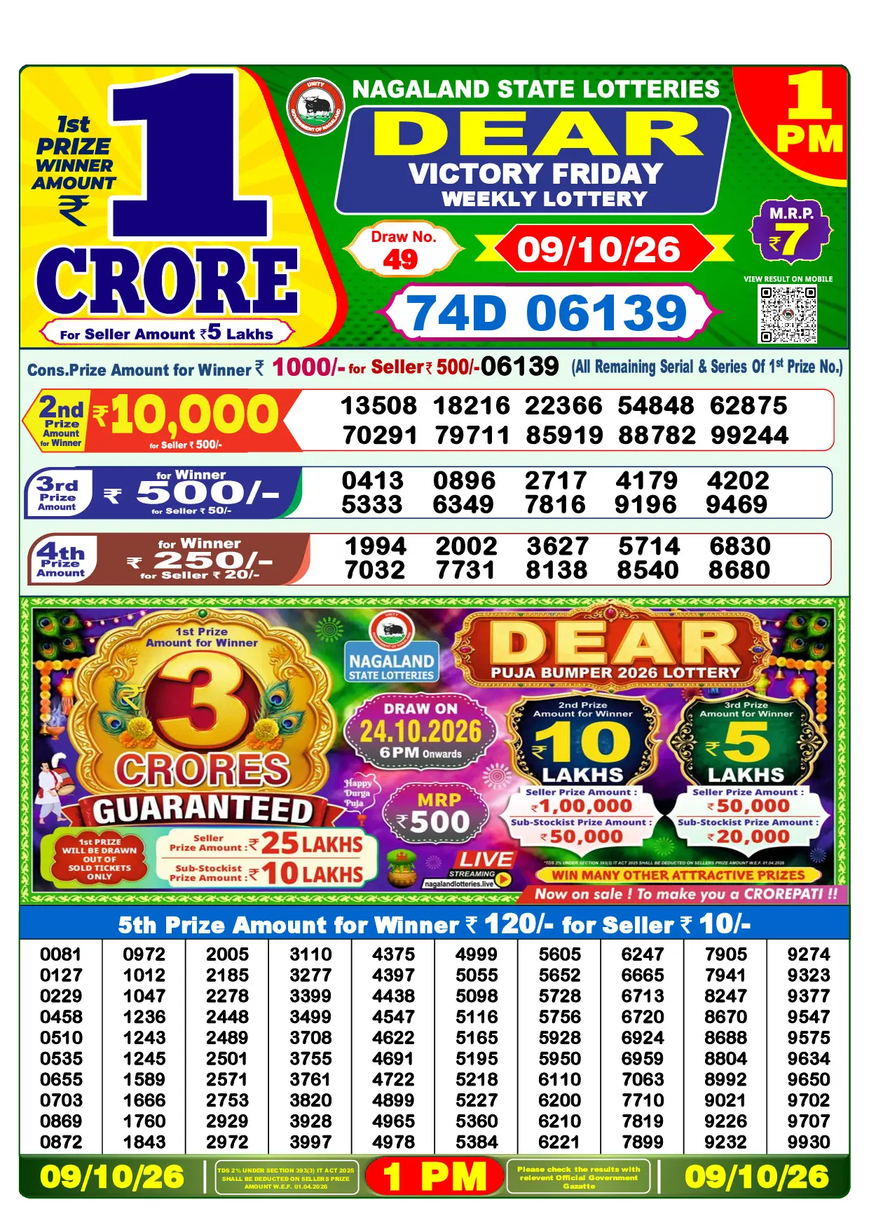 Official Lottery Sambad 1PM VICTORY FRIDAY result sheet for 9 October 2026
