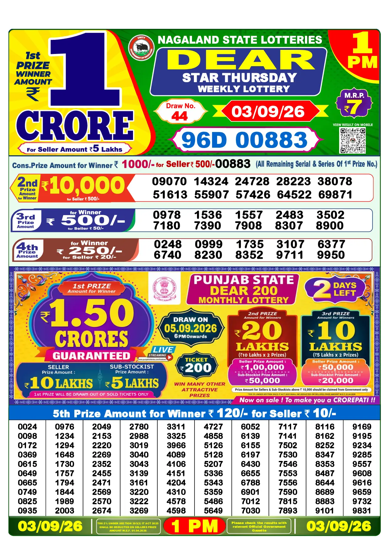 Official Lottery Sambad 1PM STAR THURSDAY result sheet for 3 September 2026