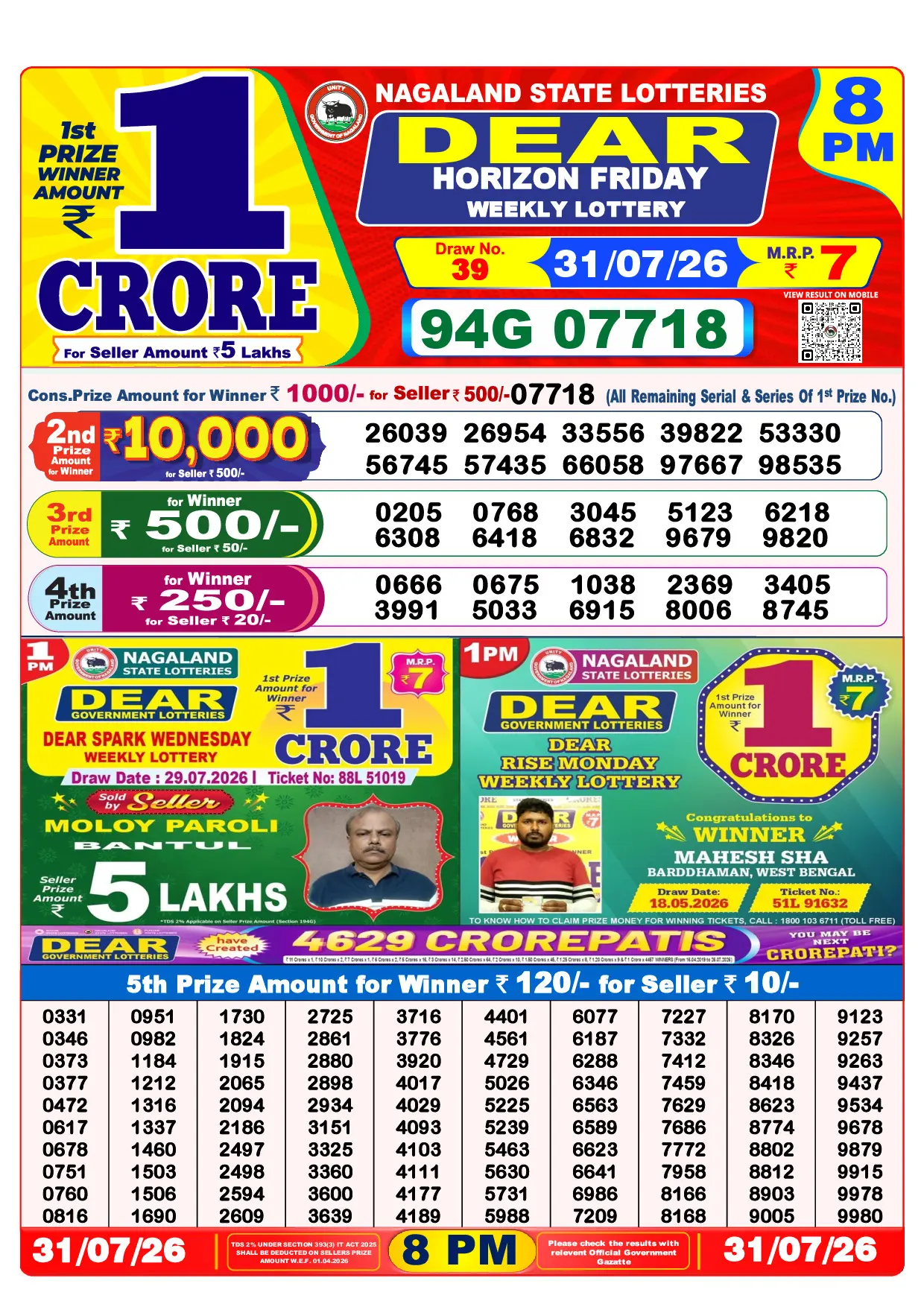 Official Lottery Sambad 8PM HORIZON FRIDAY result sheet for 31 July 2026