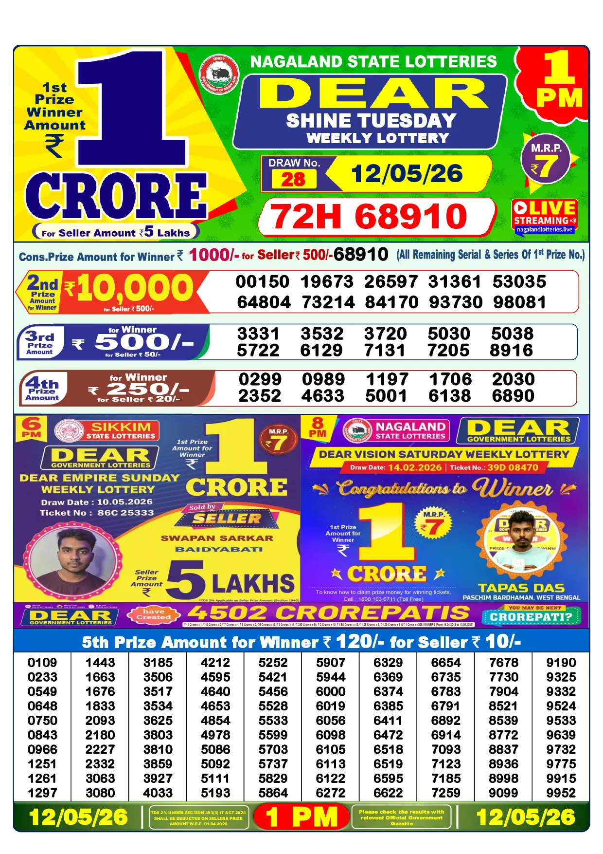 Official Lottery Sambad 1PM SHINE TUESDAY result sheet for 12 May 2026