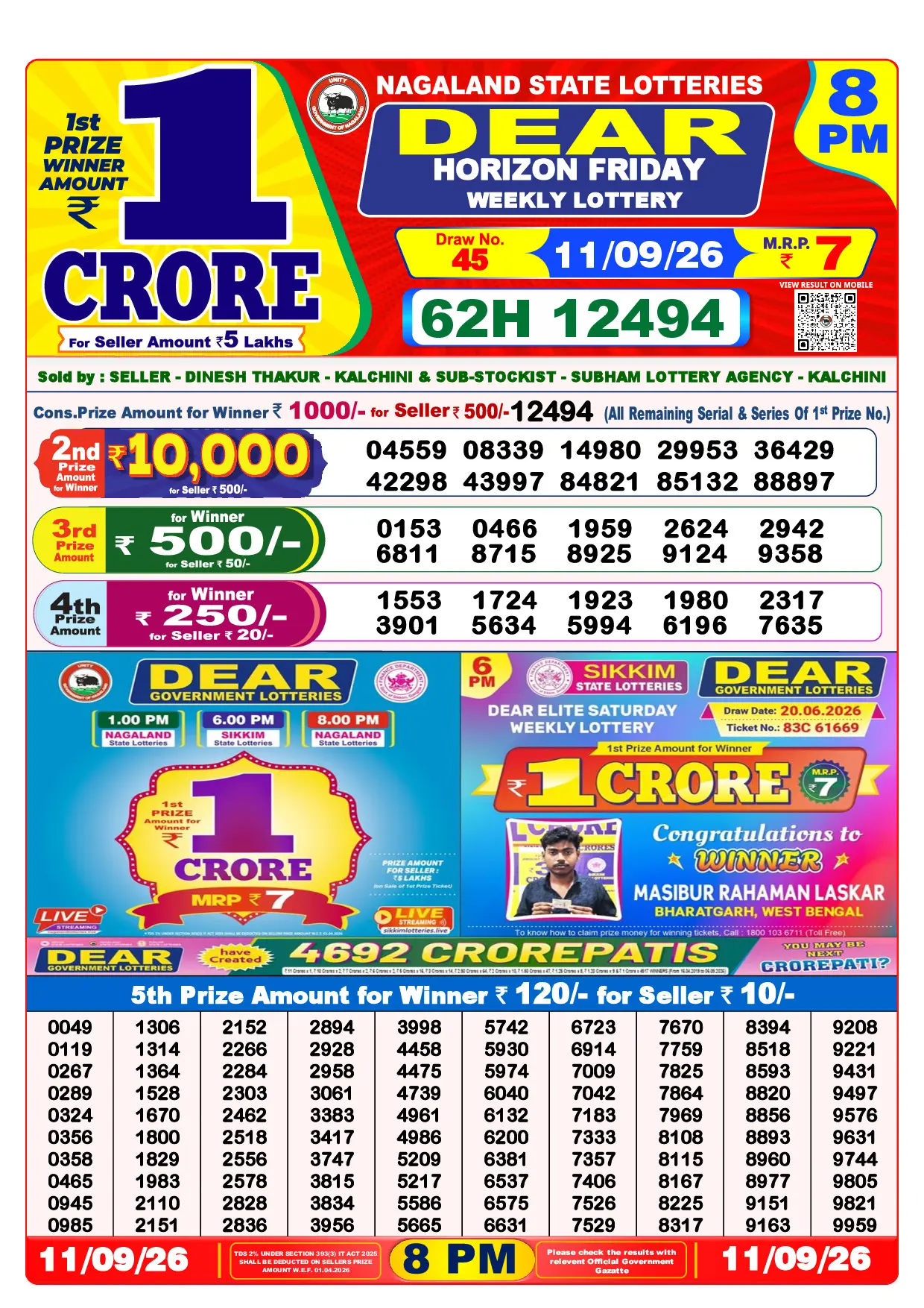 Official Lottery Sambad 8PM HORIZON FRIDAY result sheet for 11 September 2026