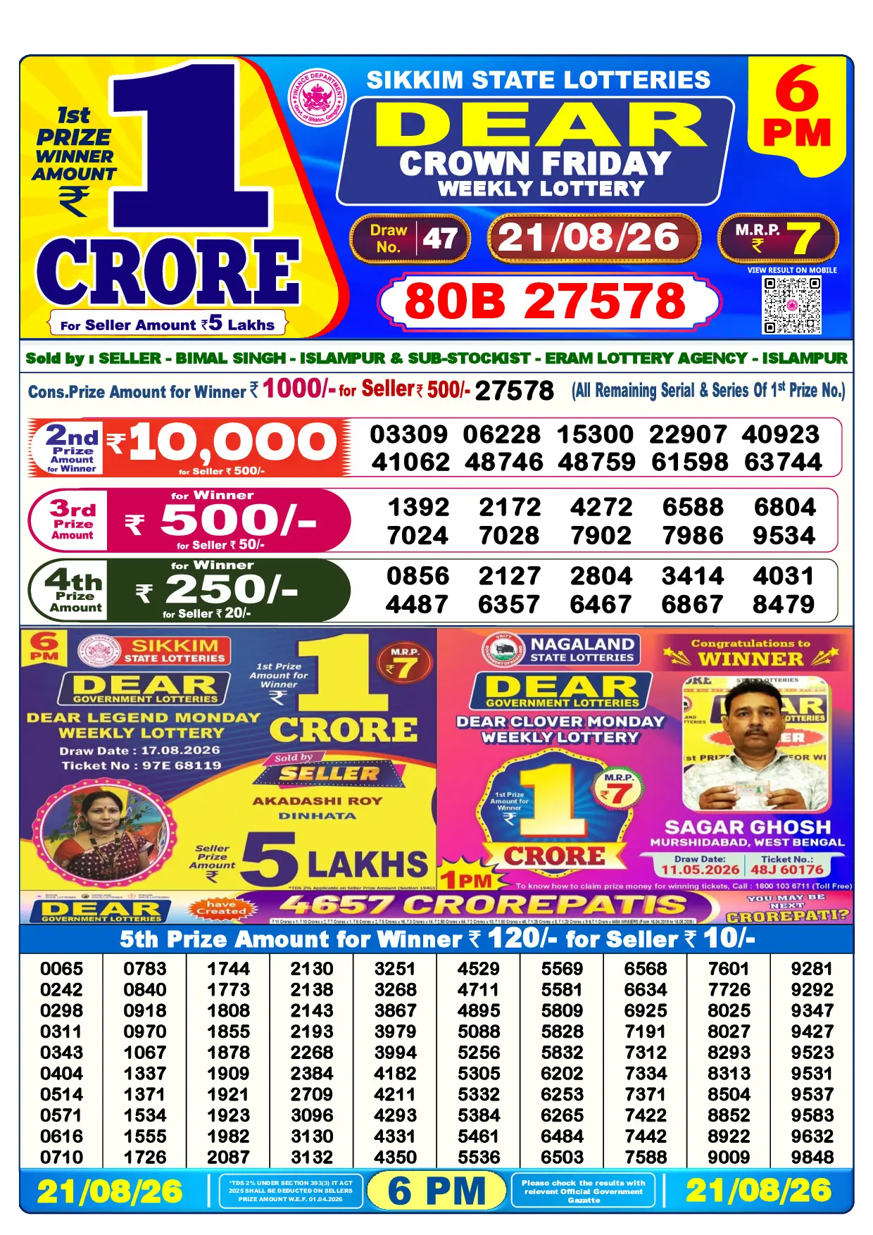 Official Lottery Sambad 6PM CROWN FRIDAY result sheet for 21 August 2026