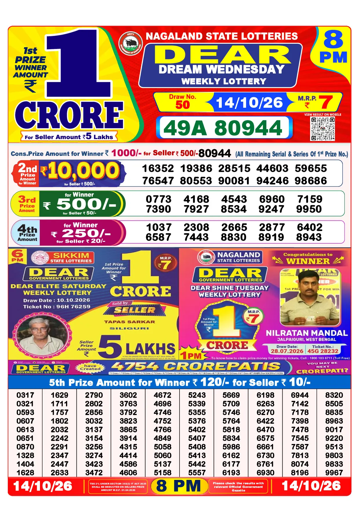 Official Lottery Sambad 8PM DREAM WEDNESDAY result sheet for 14 October 2026