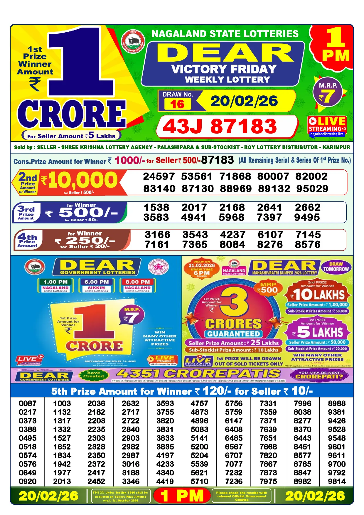 Official Lottery Sambad 1PM VICTORY FRIDAY result sheet for 20 February 2026