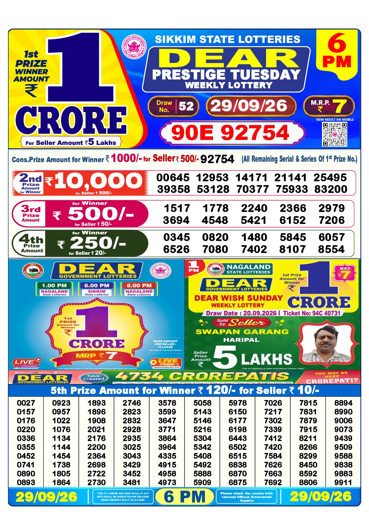 Official Lottery Sambad 6PM PRESTIGE TUESDAY result sheet for 29 September 2026