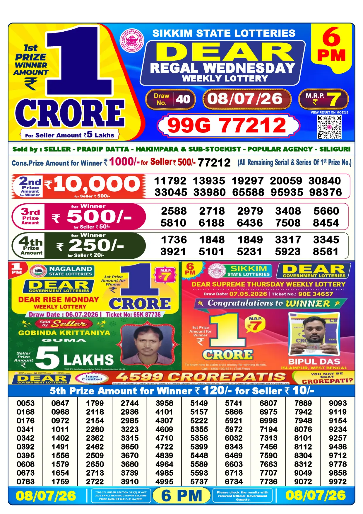 Official Lottery Sambad 6PM REGAL WEDNESDAY result sheet for 8 July 2026
