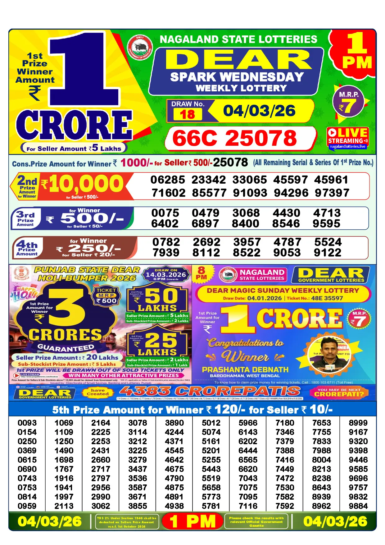 Official Lottery Sambad 1PM SPARK WEDNESDAY result sheet for 4 March 2026
