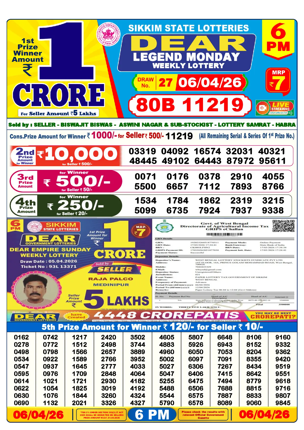 Official Lottery Sambad 6PM LEGEND MONDAY result sheet for 6 April 2026