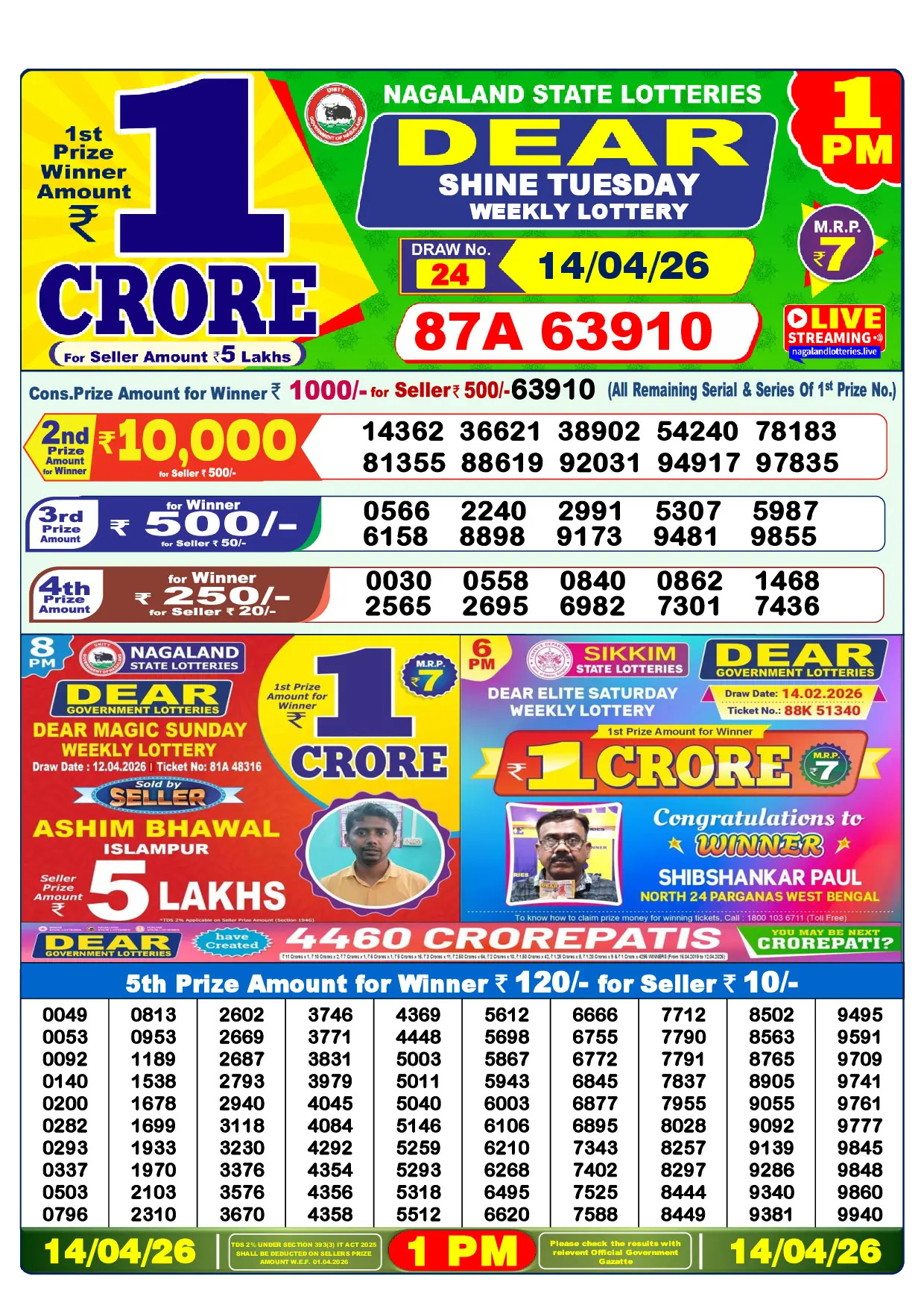 Official Lottery Sambad 1PM SHINE TUESDAY result sheet for 14 April 2026
