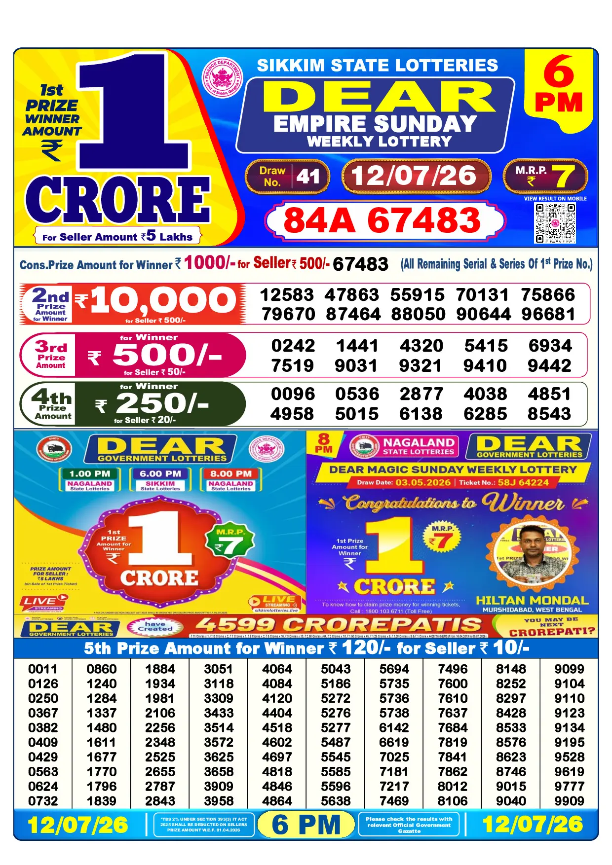 Official Lottery Sambad 6PM EMPIRE SUNDAY result sheet for 12 July 2026
