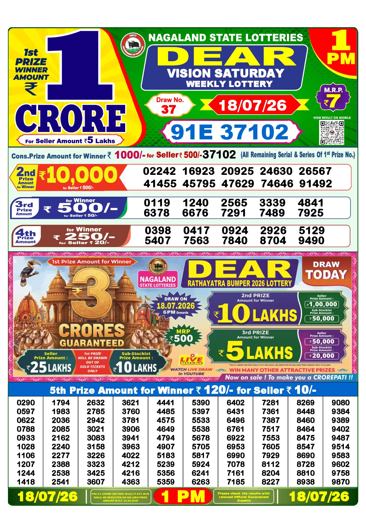 Official Lottery Sambad 1PM VISION SATURDAY result sheet for 18 July 2026