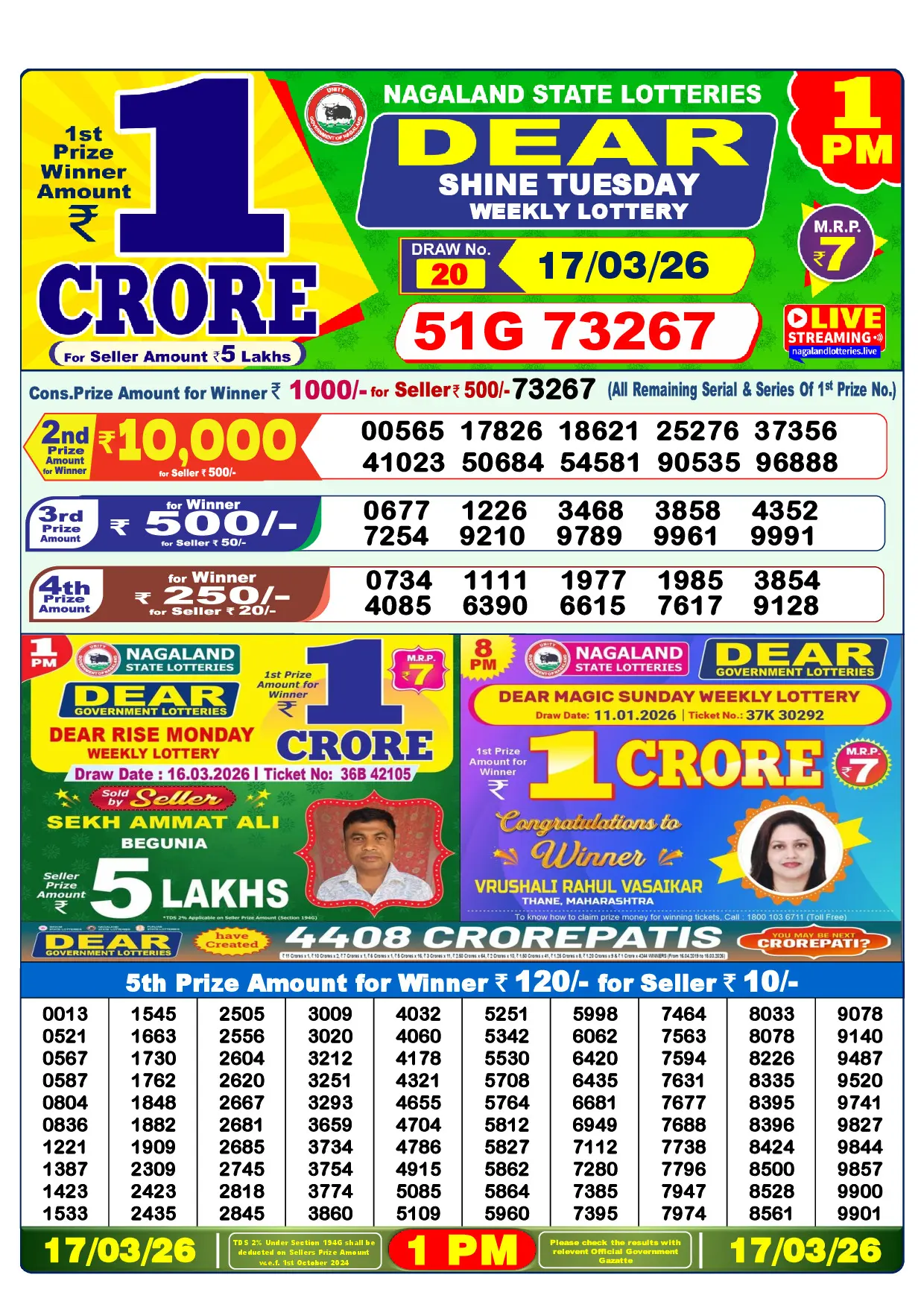 Official Lottery Sambad 1PM SHINE TUESDAY result sheet for 17 March 2026