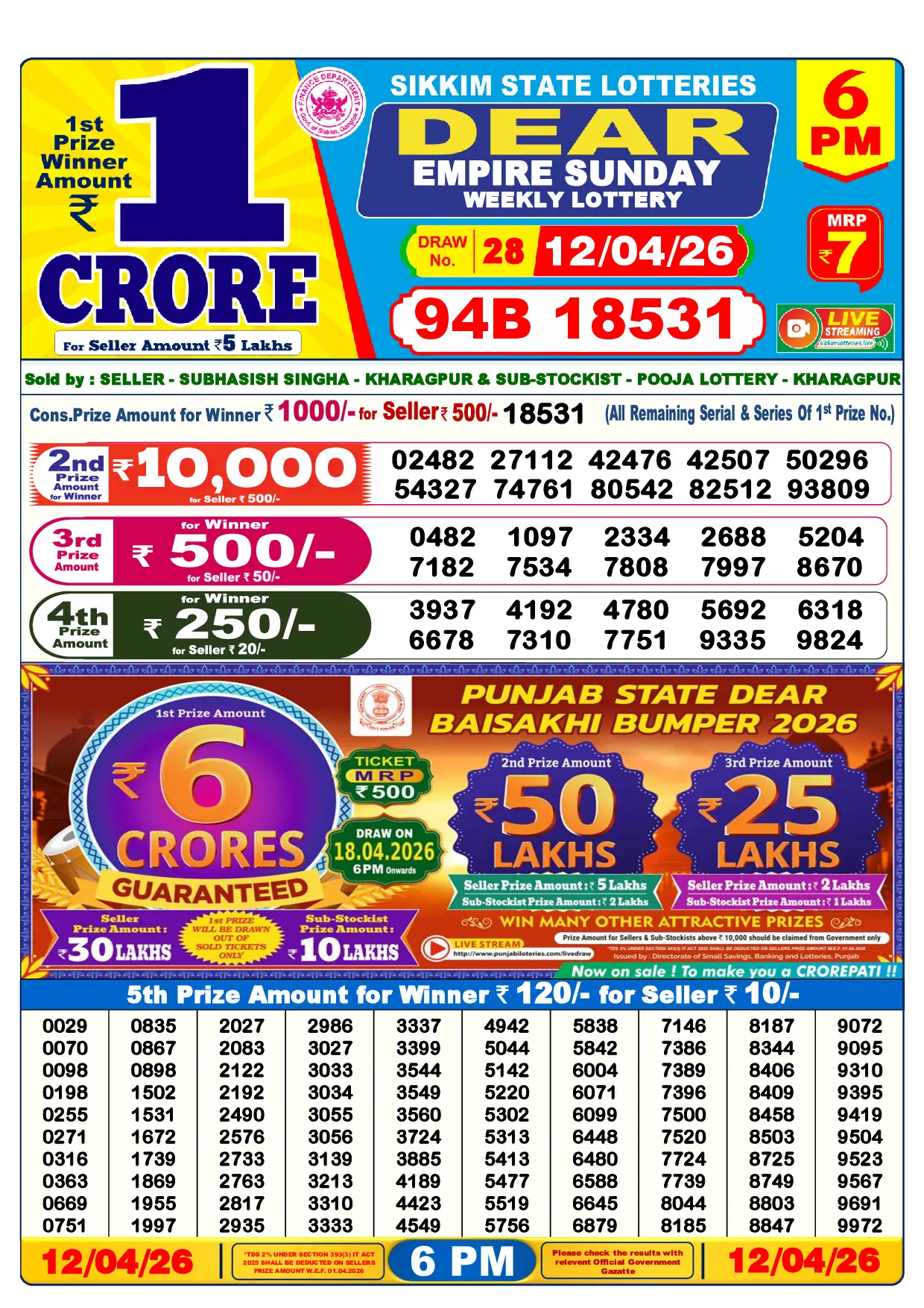 Official Lottery Sambad 6PM EMPIRE SUNDAY result sheet for 12 April 2026