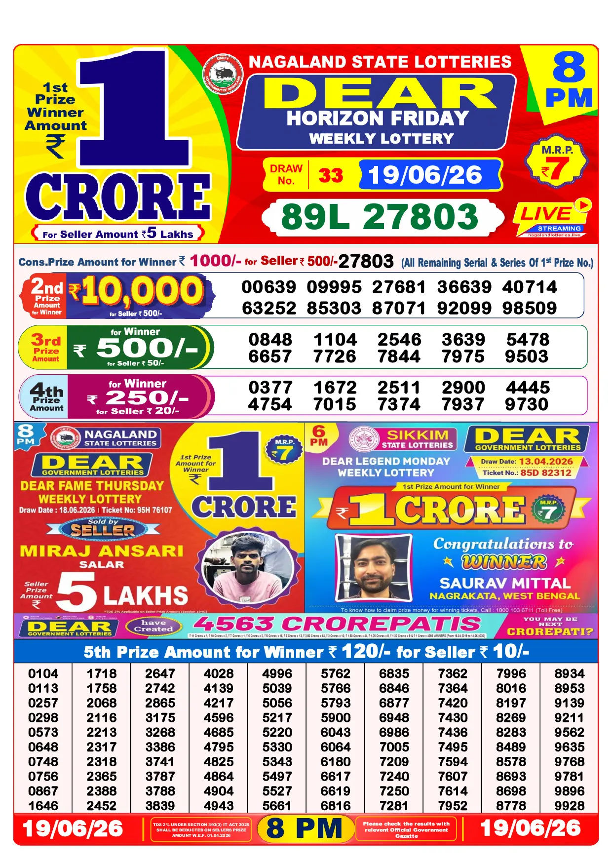Official Lottery Sambad 8PM HORIZON FRIDAY result sheet for 19 June 2026