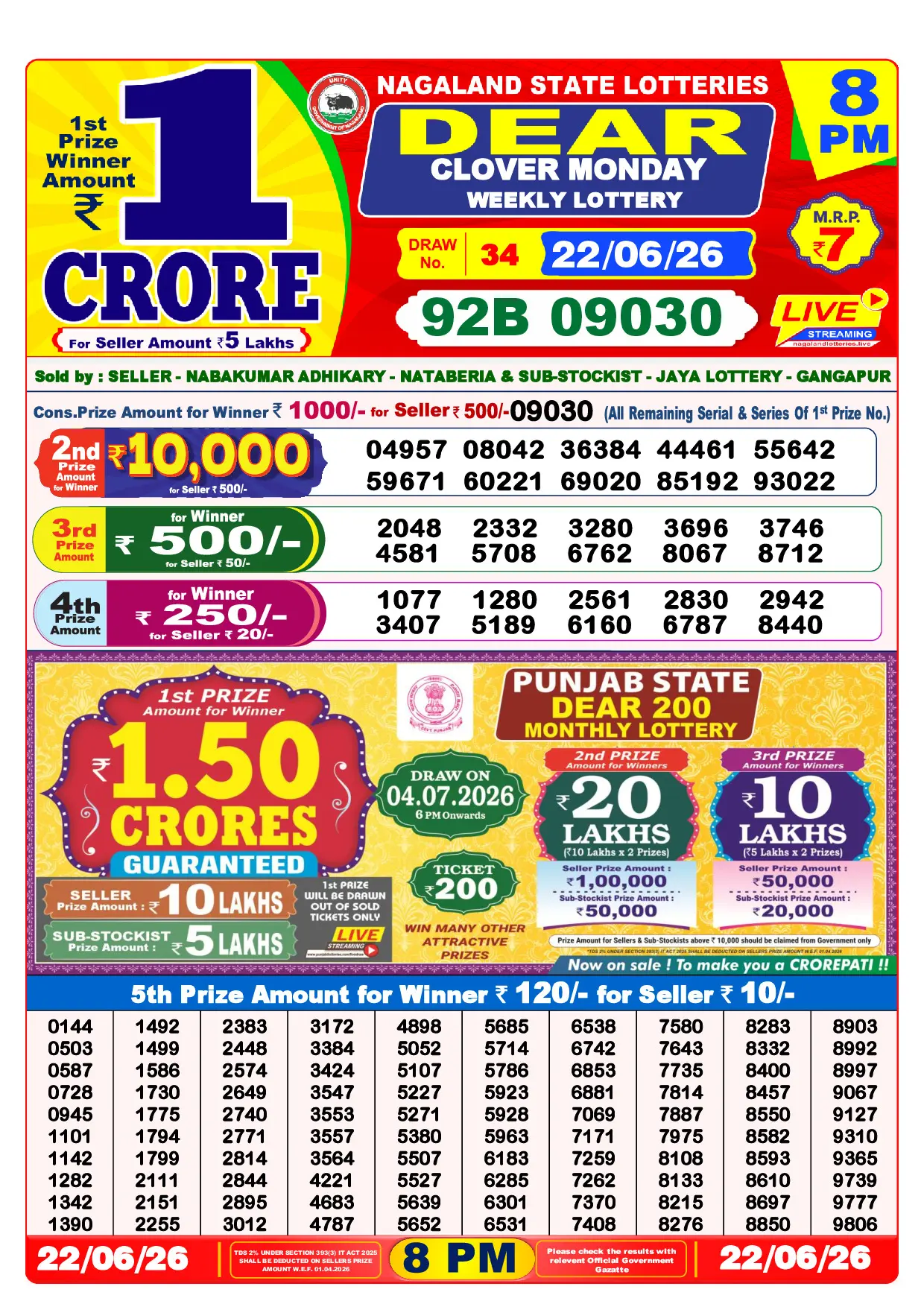 Official Lottery Sambad 8PM CLOVER MONDAY result sheet for 22 June 2026