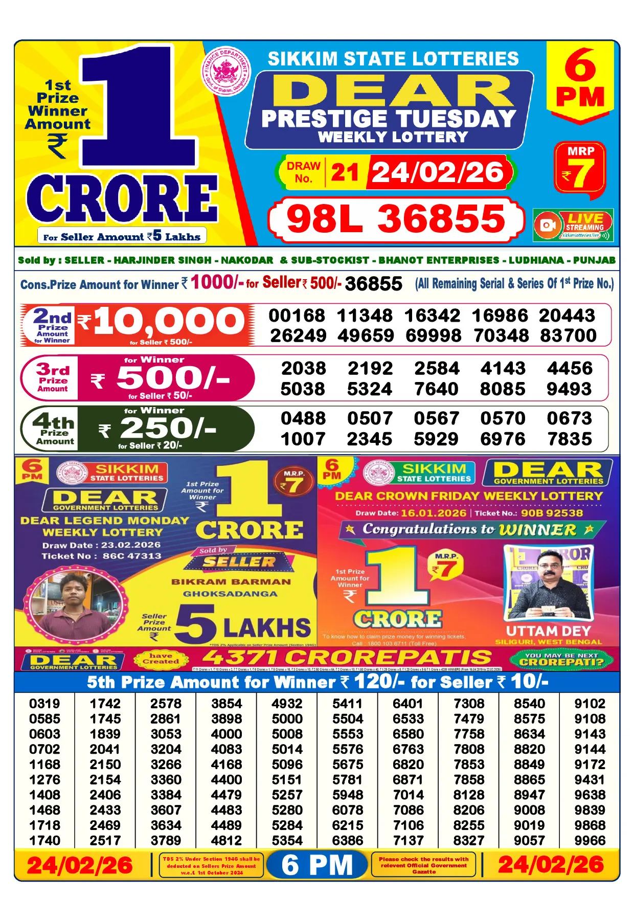 Official Lottery Sambad 6PM PRESTIGE TUESDAY result sheet for 24 February 2026