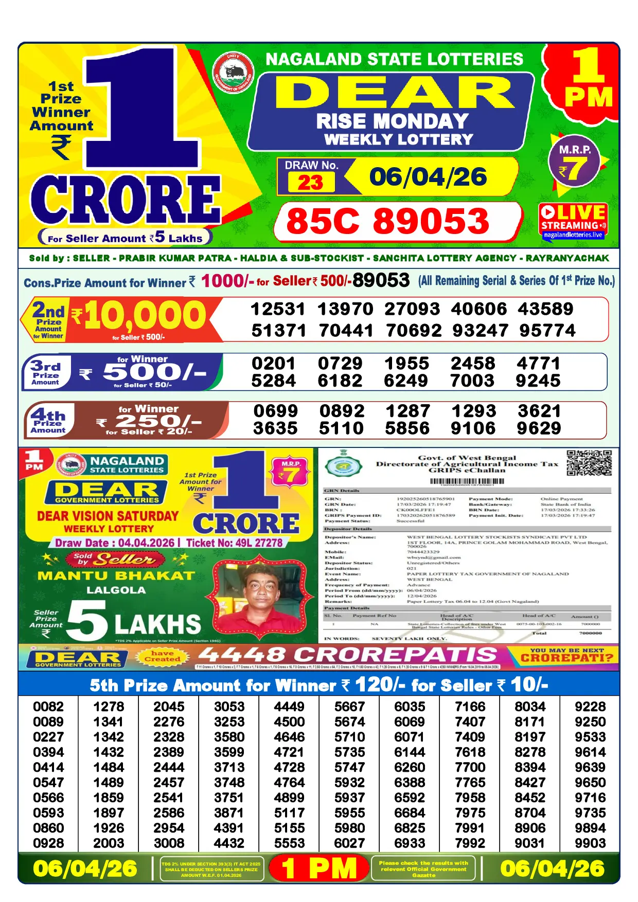 Official Lottery Sambad 1PM RISE MONDAY result sheet for 6 April 2026