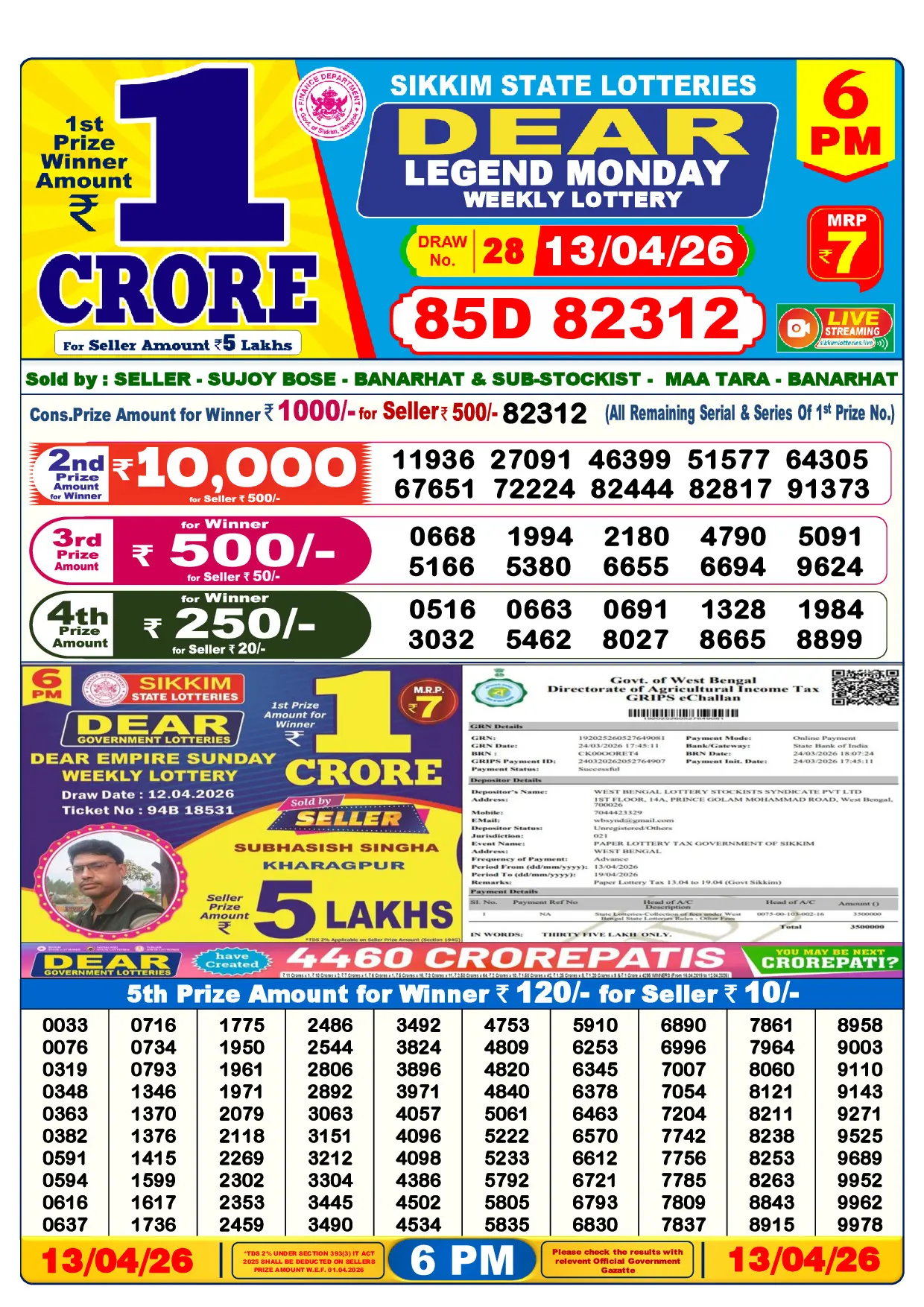 Official Lottery Sambad 6PM LEGEND MONDAY result sheet for 13 April 2026