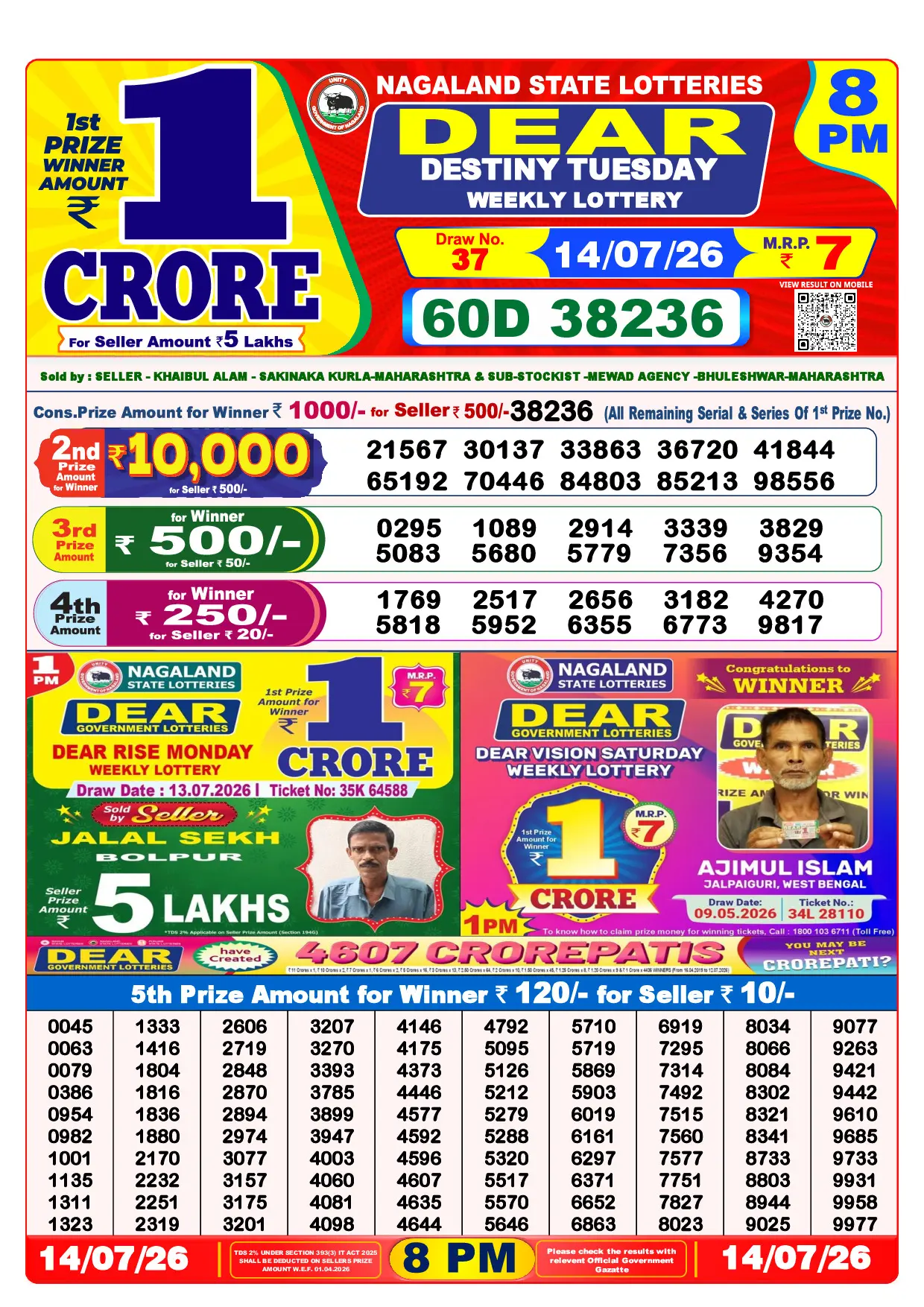 Official Lottery Sambad 8PM DESTINY TUESDAY result sheet for 14 July 2026