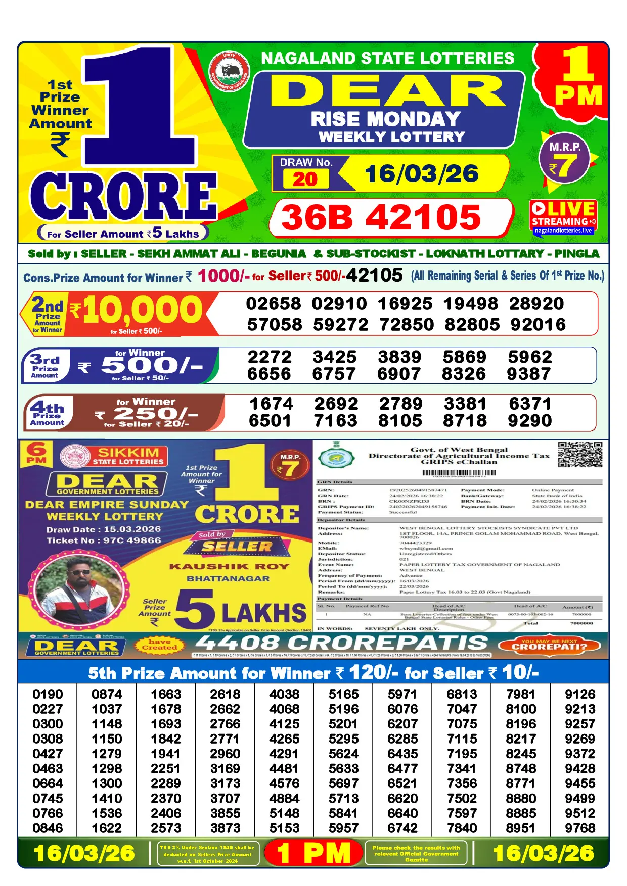 Official Lottery Sambad 1PM RISE MONDAY result sheet for 16 March 2026