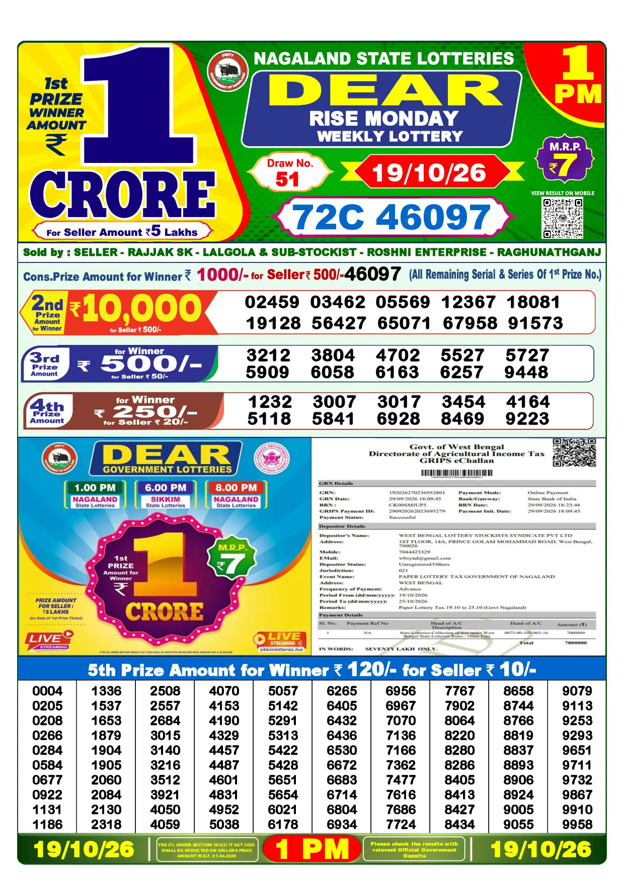 Official Lottery Sambad 1PM RISE MONDAY result sheet for 19 October 2026