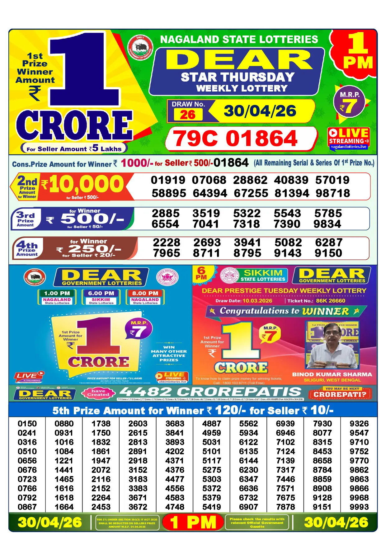 Official Lottery Sambad 1PM STAR THURSDAY result sheet for 30 April 2026