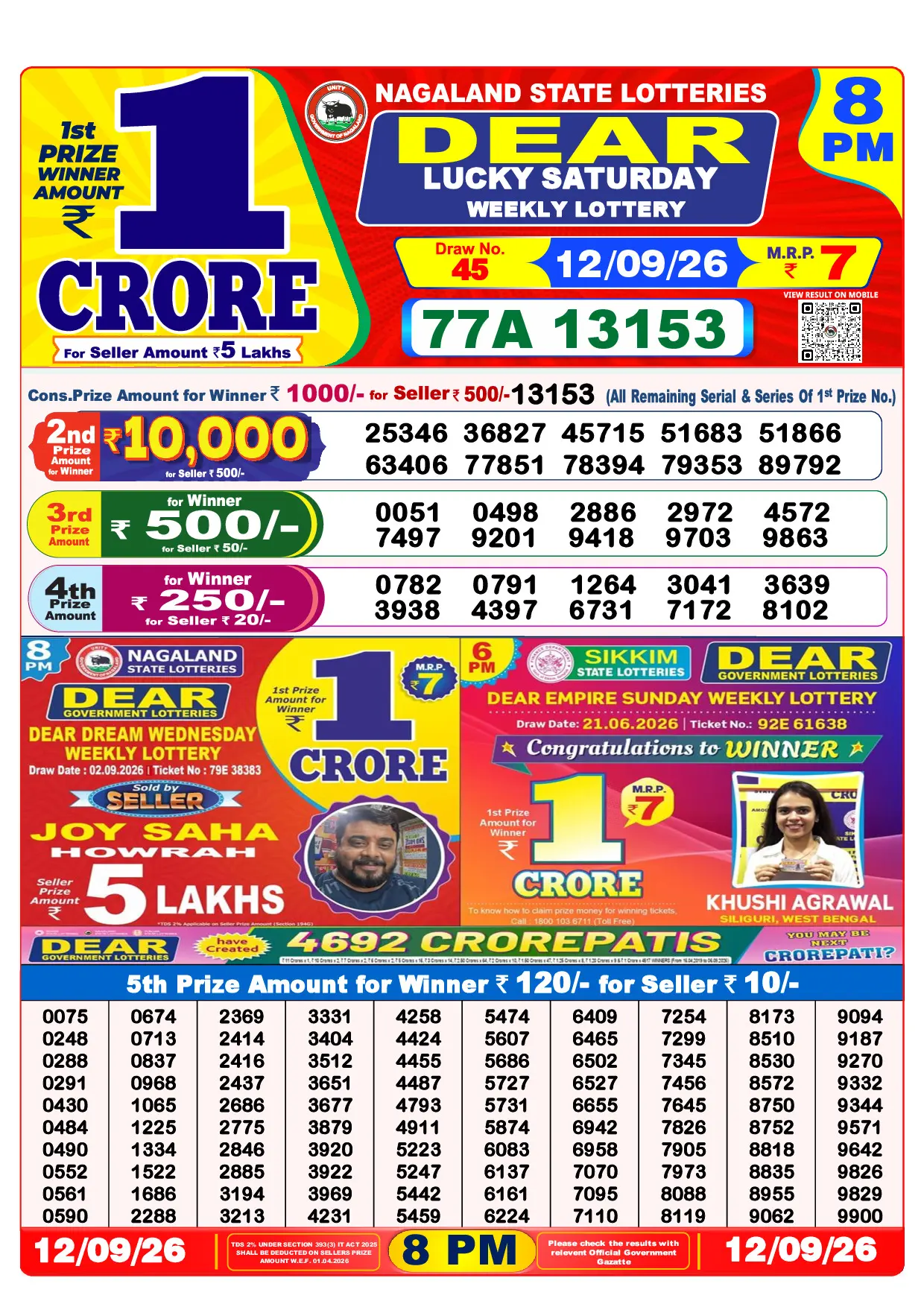 Official Lottery Sambad 8PM LUCKY SATURDAY result sheet for 12 September 2026