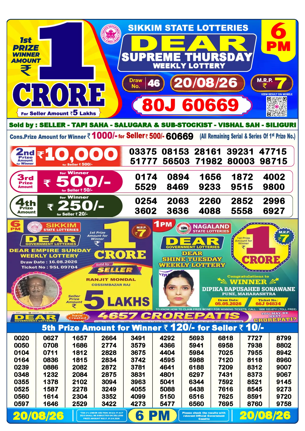Official Lottery Sambad 6PM SUPREME THURSDAY result sheet for 20 August 2026