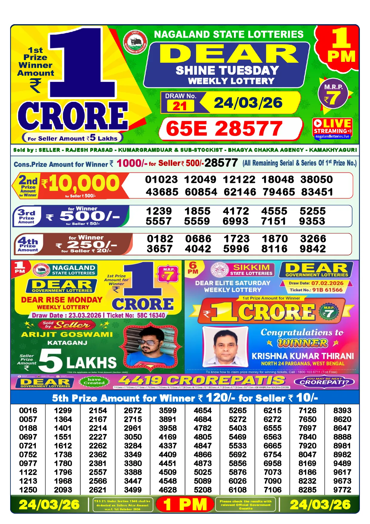 Official Lottery Sambad 1PM SHINE TUESDAY result sheet for 24 March 2026