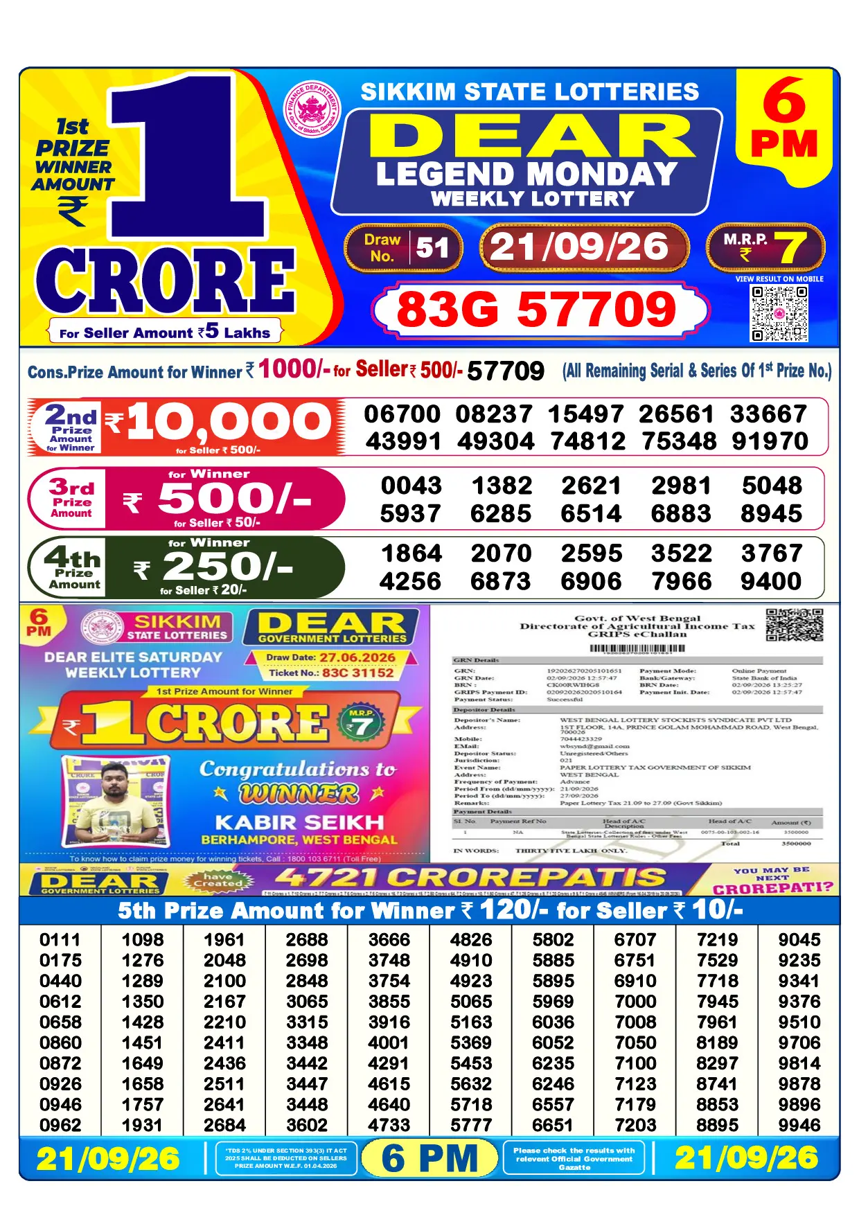 Official Lottery Sambad 6PM LEGEND MONDAY result sheet for 21 September 2026