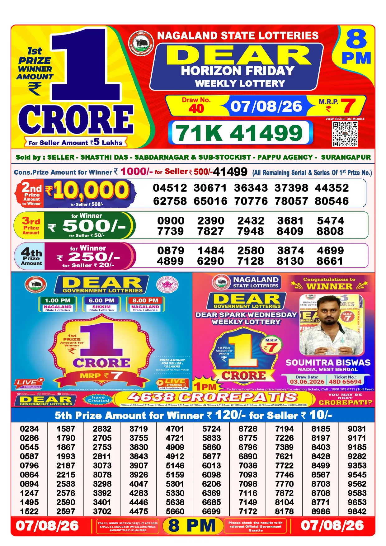 Official Lottery Sambad 8PM HORIZON FRIDAY result sheet for 7 August 2026