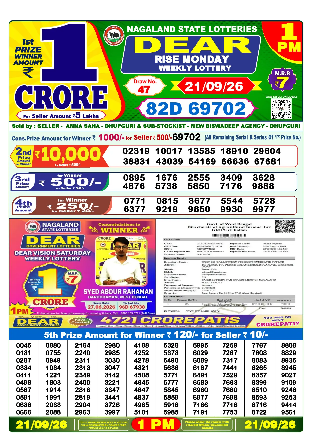 Official Lottery Sambad 1PM RISE MONDAY result sheet for 21 September 2026