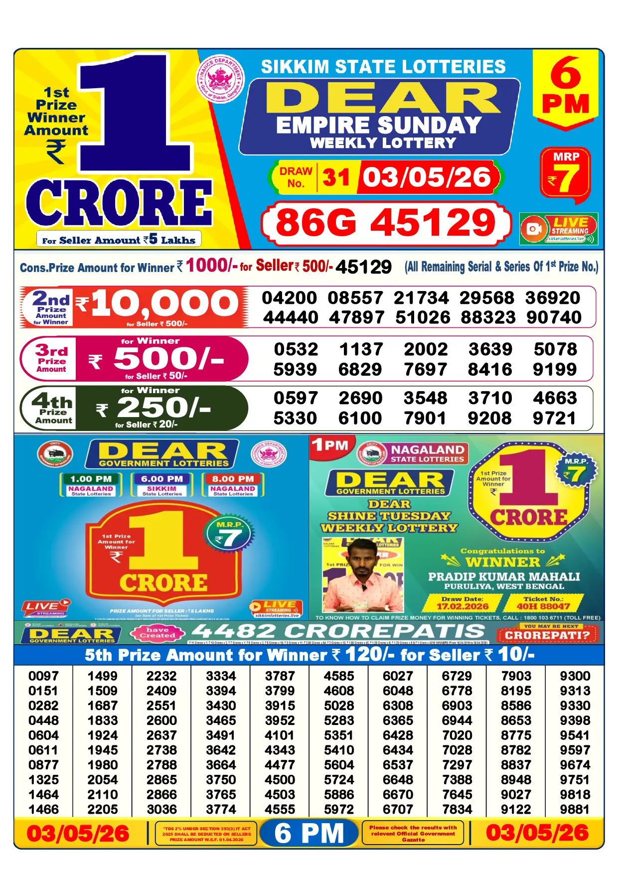 Official Lottery Sambad 6PM EMPIRE SUNDAY result sheet for 3 May 2026