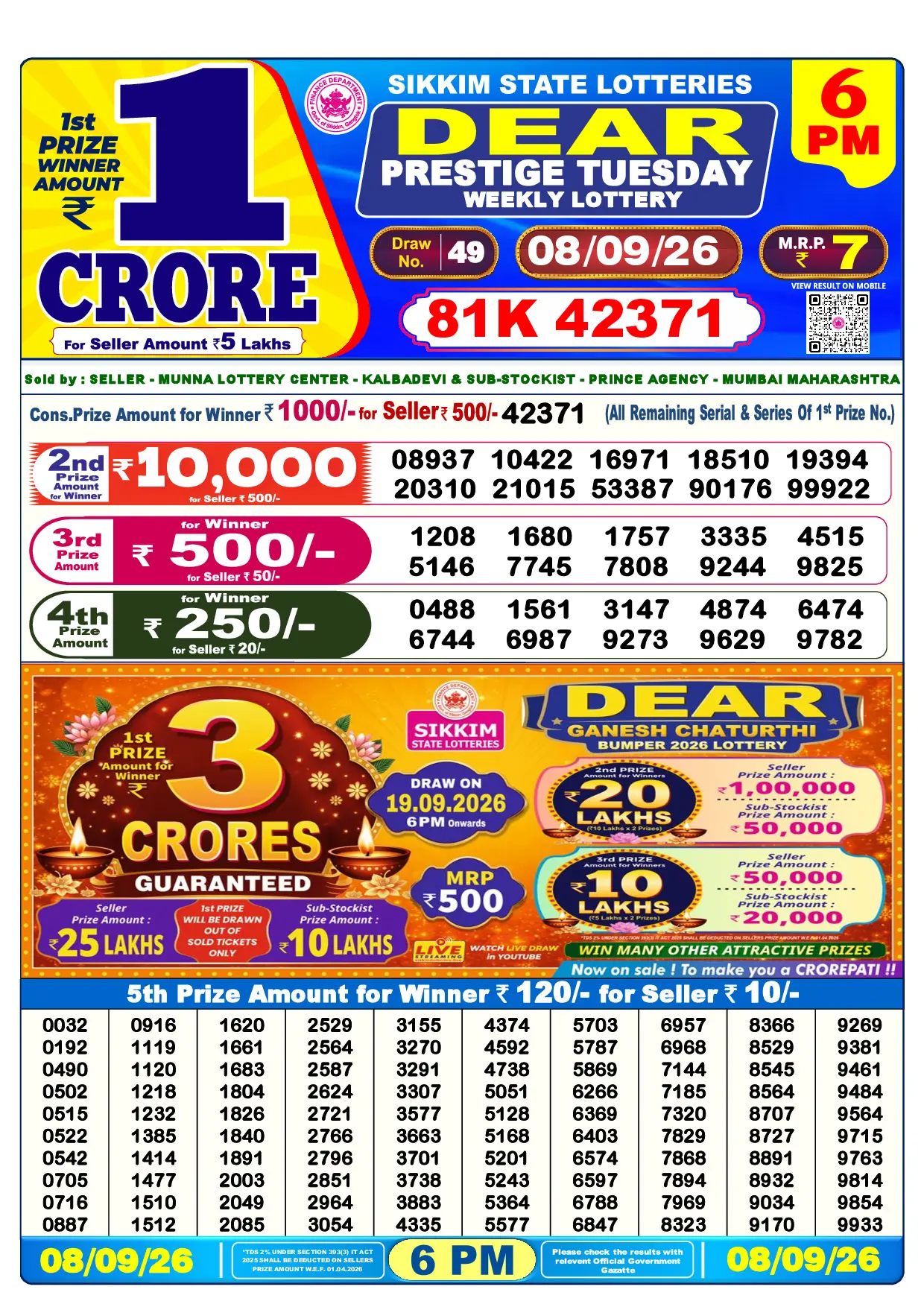 Official Lottery Sambad 6PM PRESTIGE TUESDAY result sheet for 8 September 2026