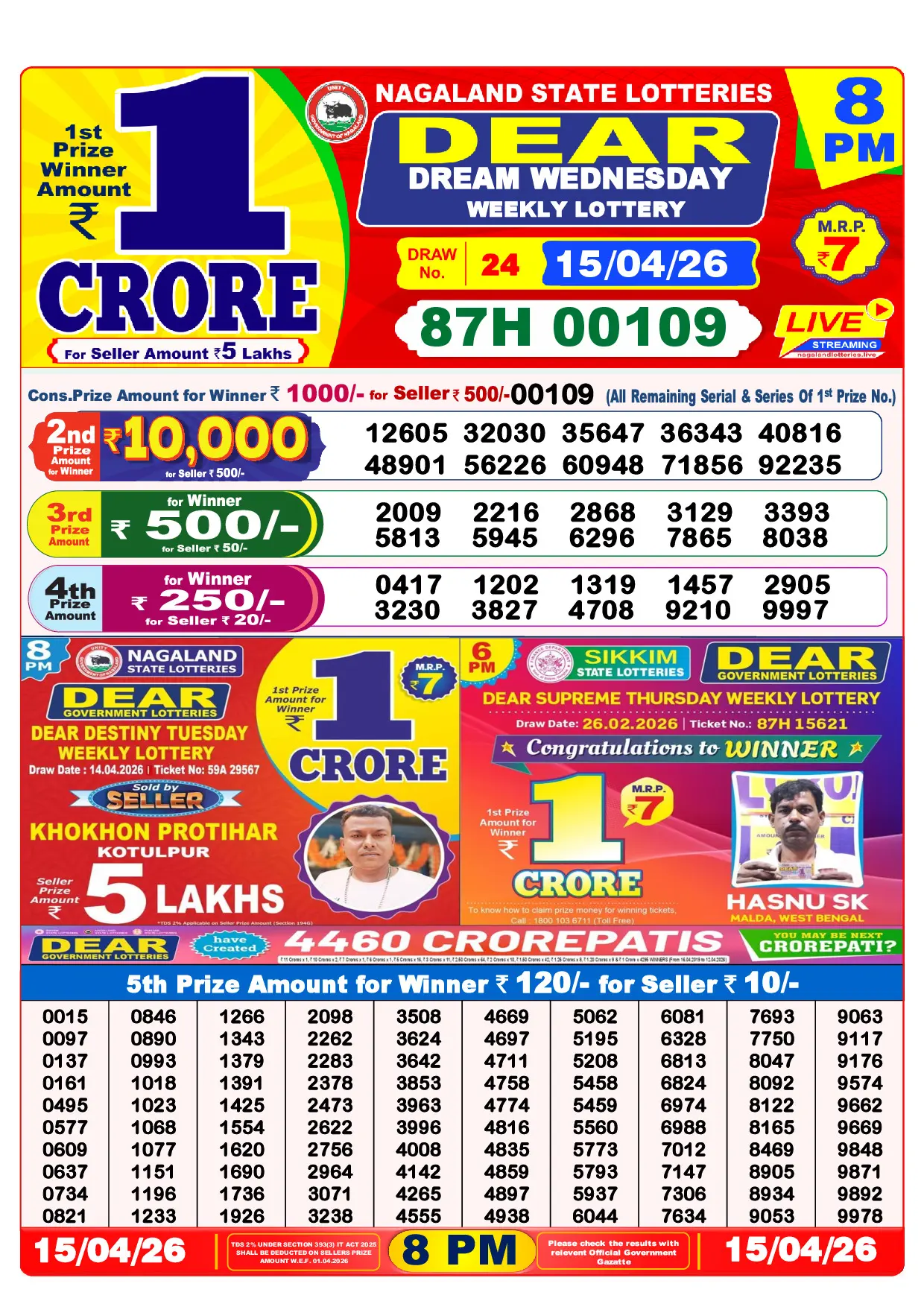 Official Lottery Sambad 8PM DREAM WEDNESDAY result sheet for 15 April 2026