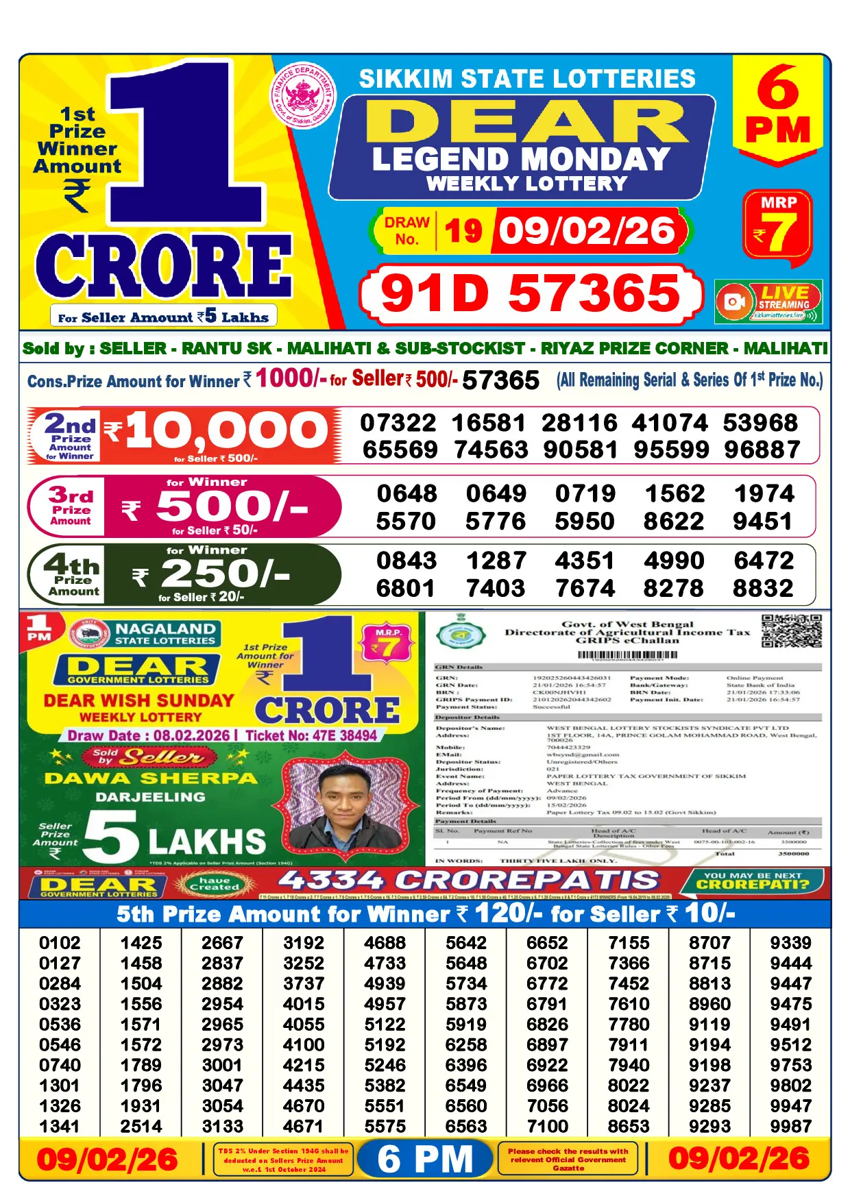 Official Lottery Sambad 6PM LEGEND MONDAY result sheet for 9 February 2026